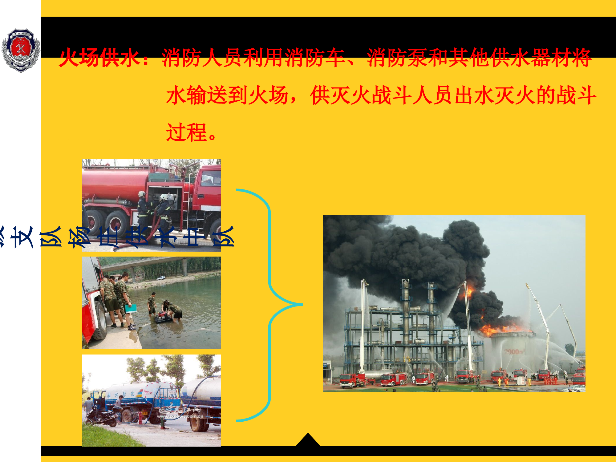 火场供水.ppt 第2页