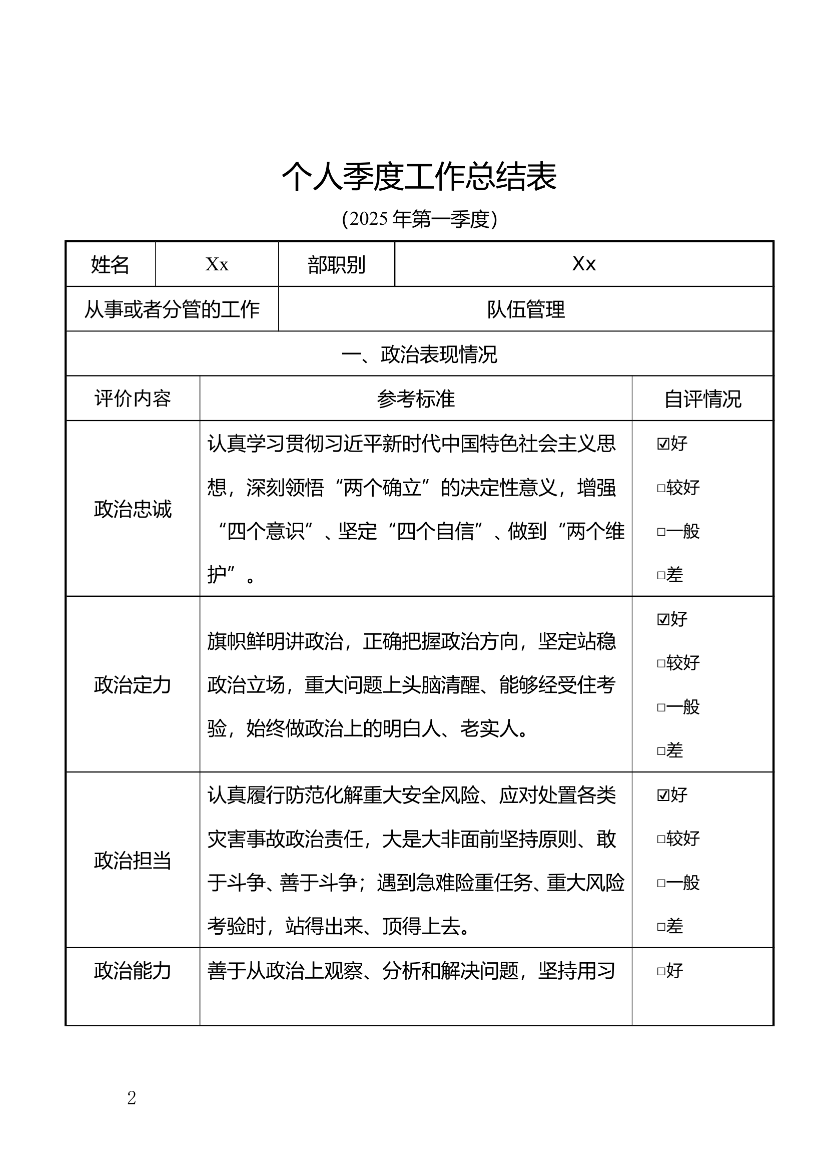 副站长个人季度工作总结表 第2页