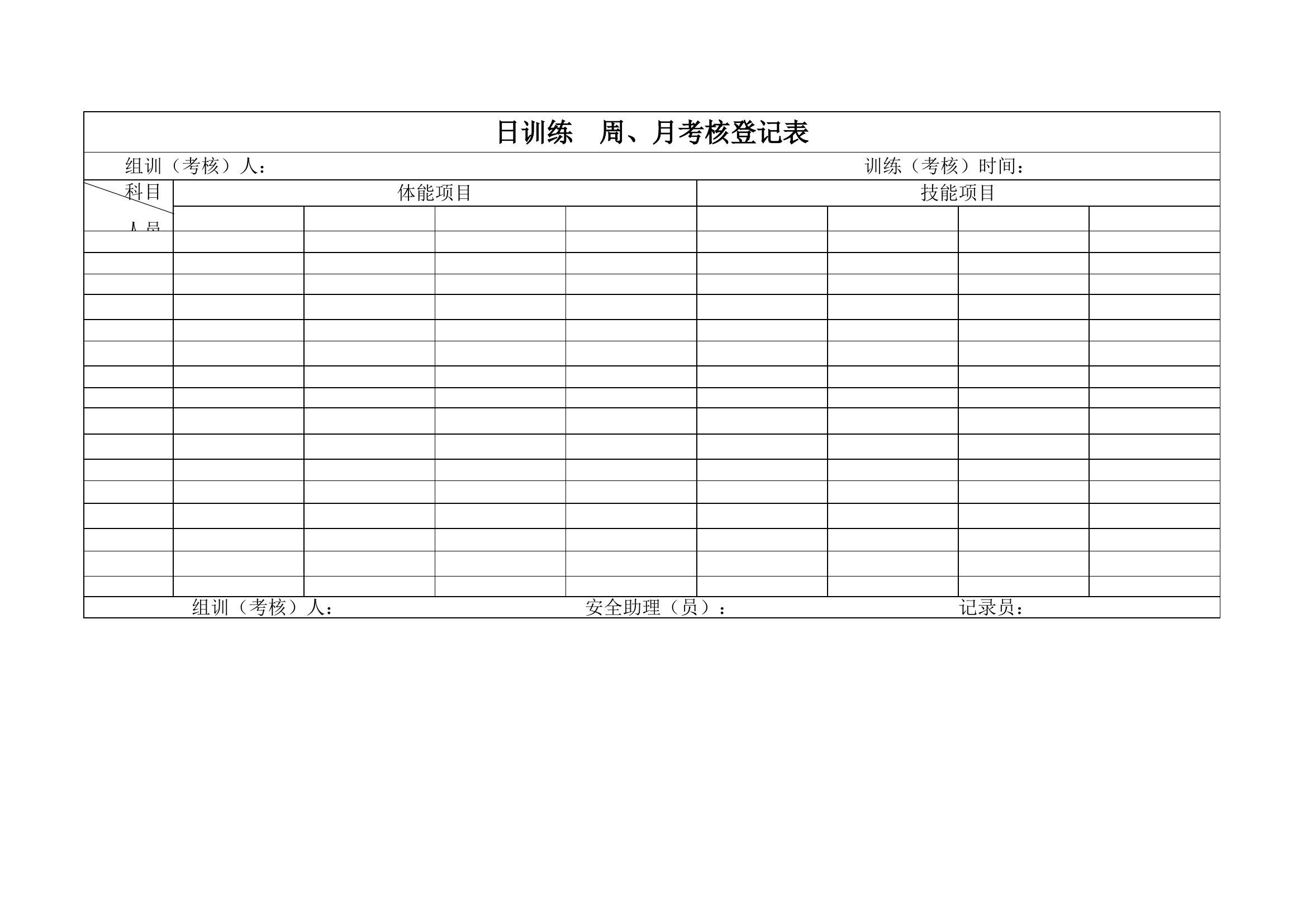 日训练  周、月考核登记表(1).xls 第2页