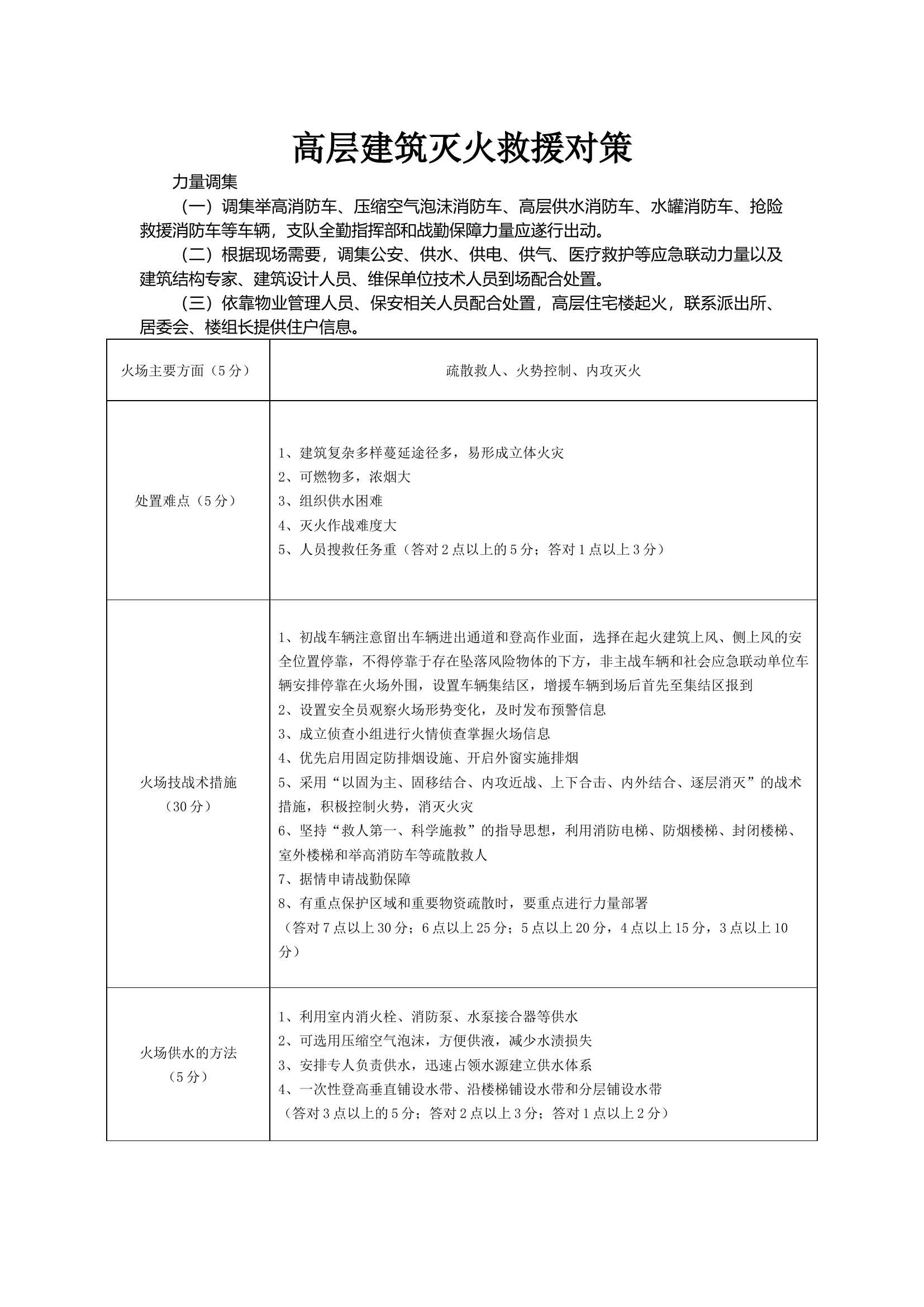 六类火灾.docx 第1页