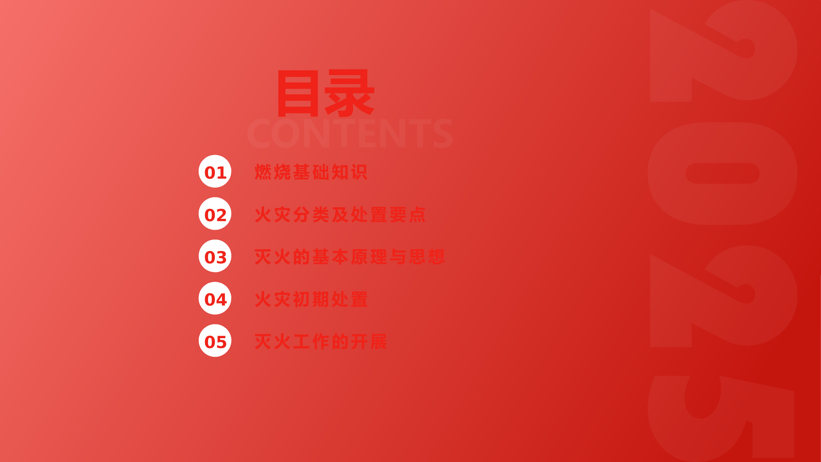 如何扑救初期火灾（适合企业消防专职培训） 第2页