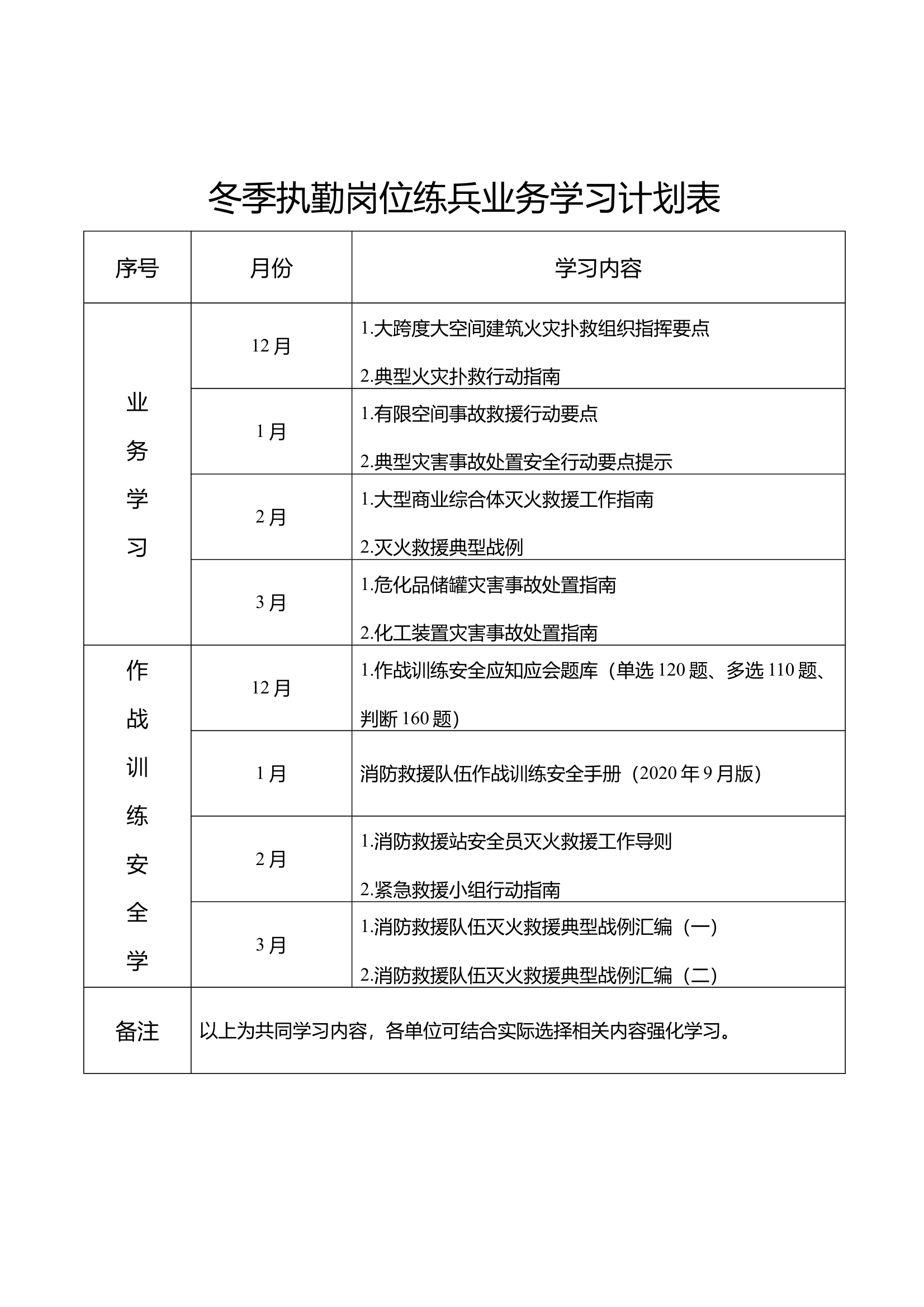 冬季执勤岗位练兵业务学习计划表 第1页