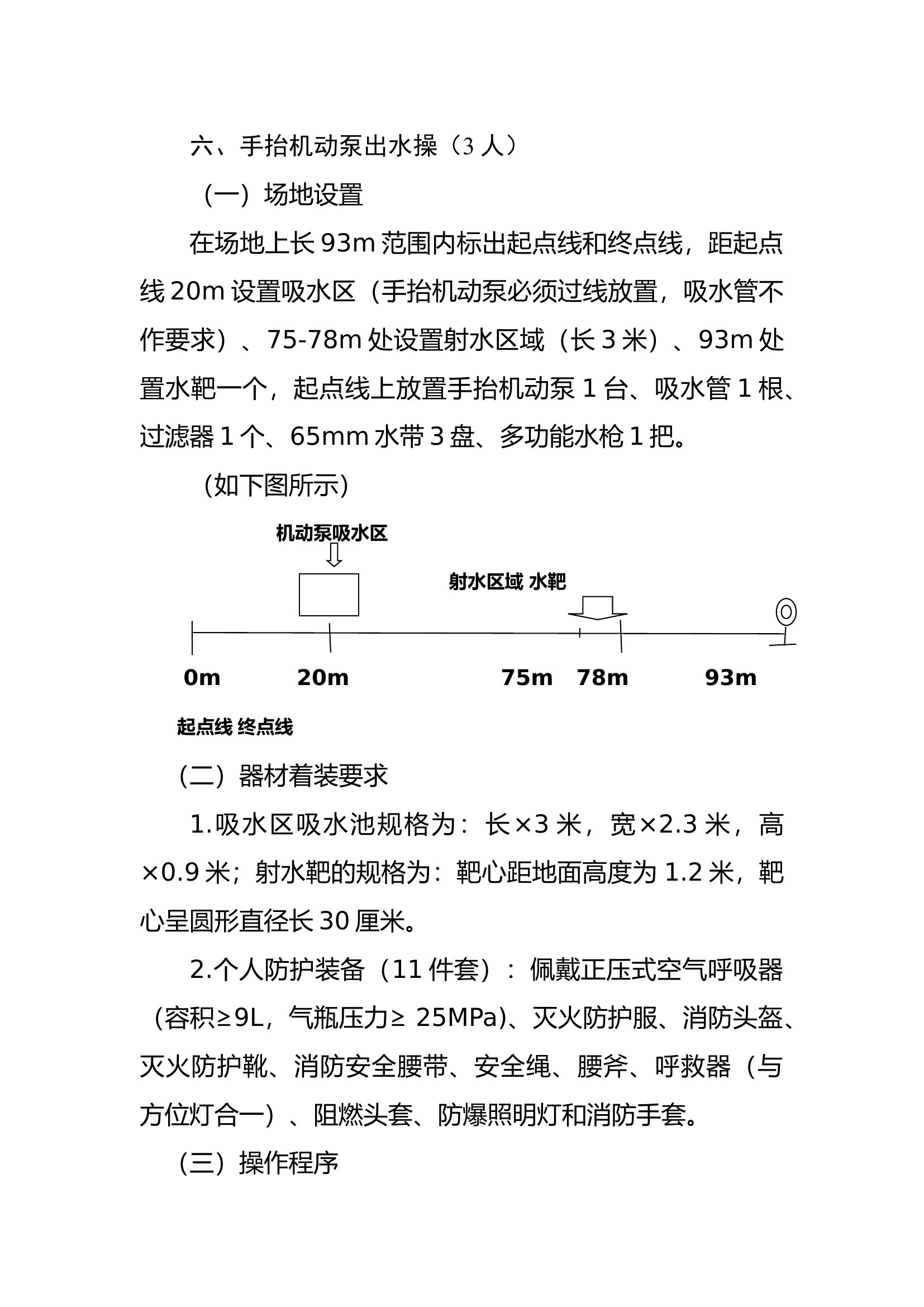 手抬机动泵操作规程.docx 第1页