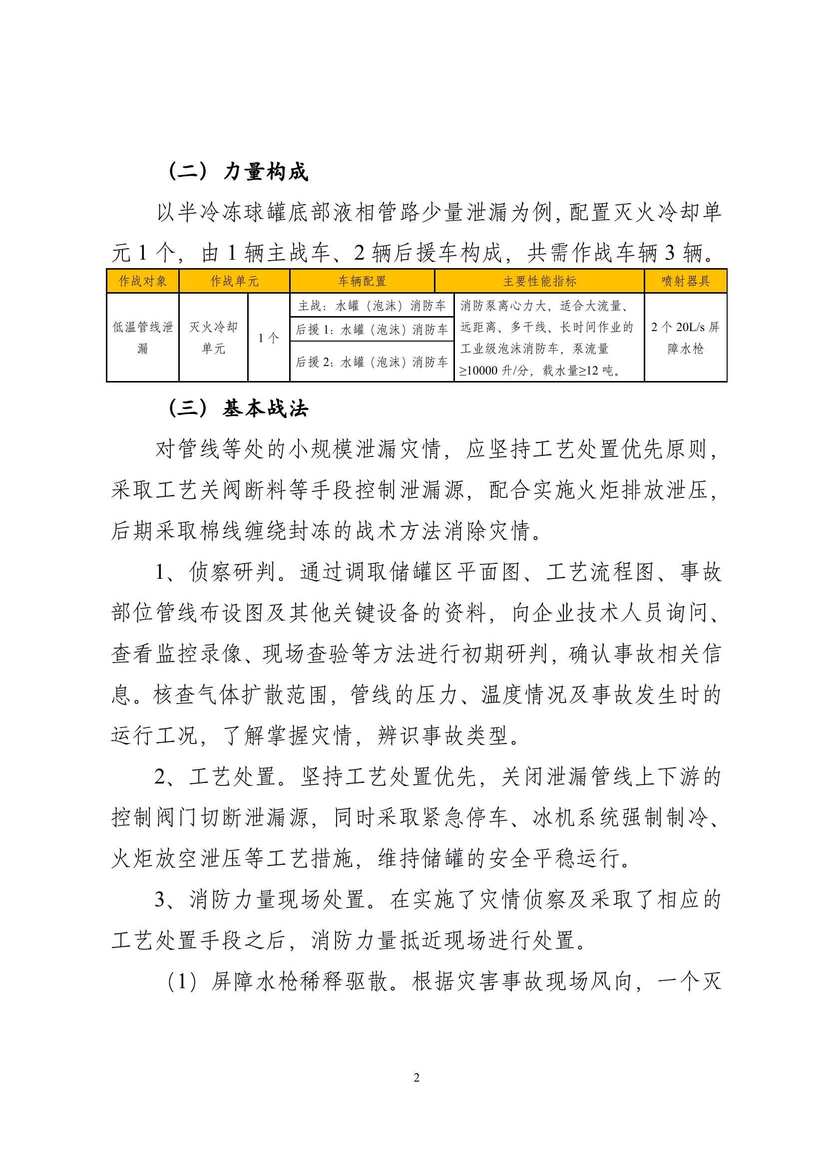 液化烃全压力储罐事故处置基本战法指导手册.pdf 第2页