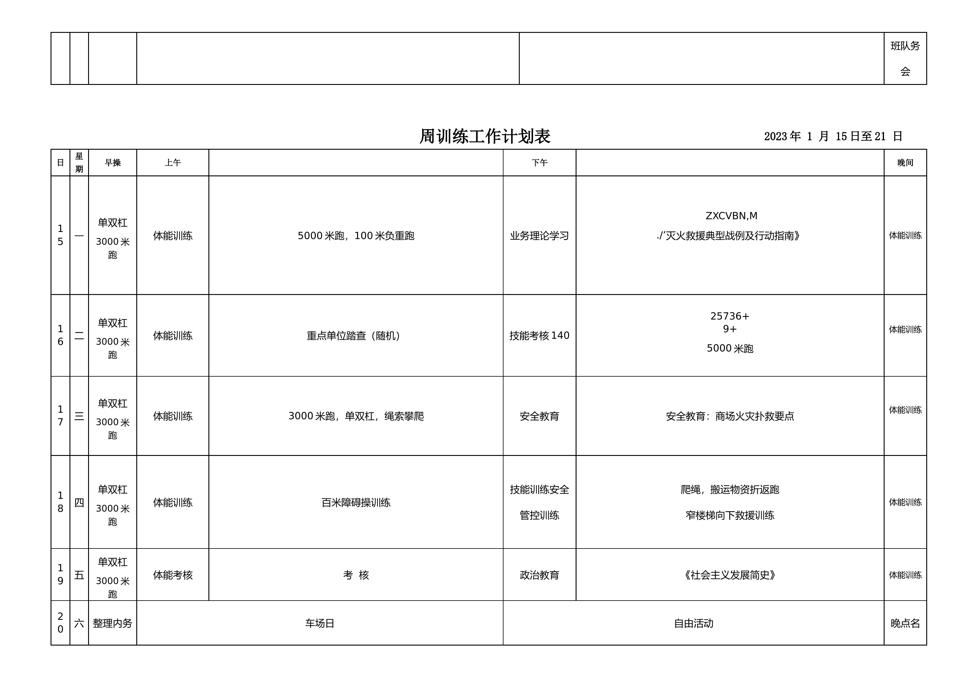 消防员作战安全技能训练科目规程.docx 第2页