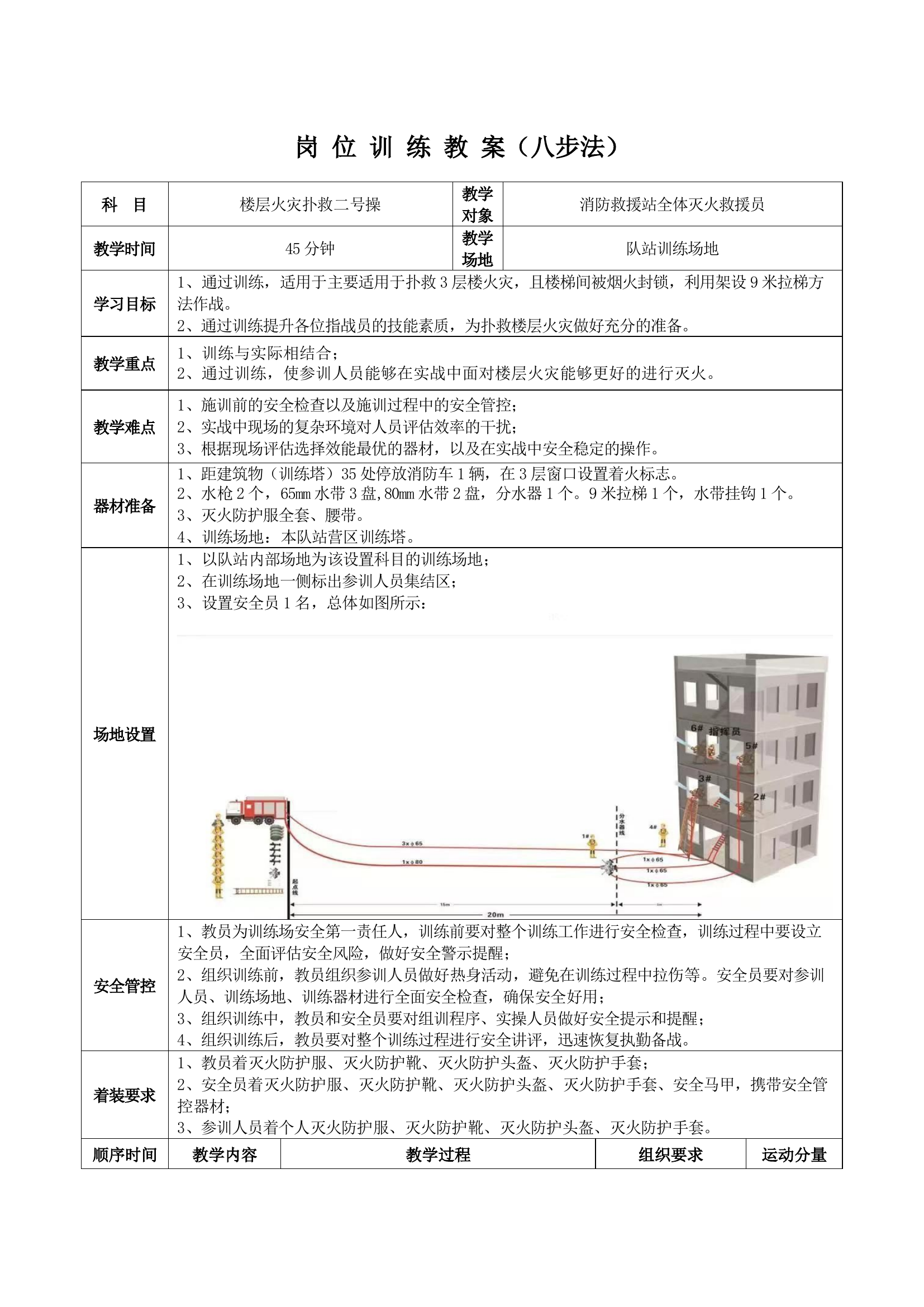 楼层火灾扑救二号操教案(1).docx 第1页