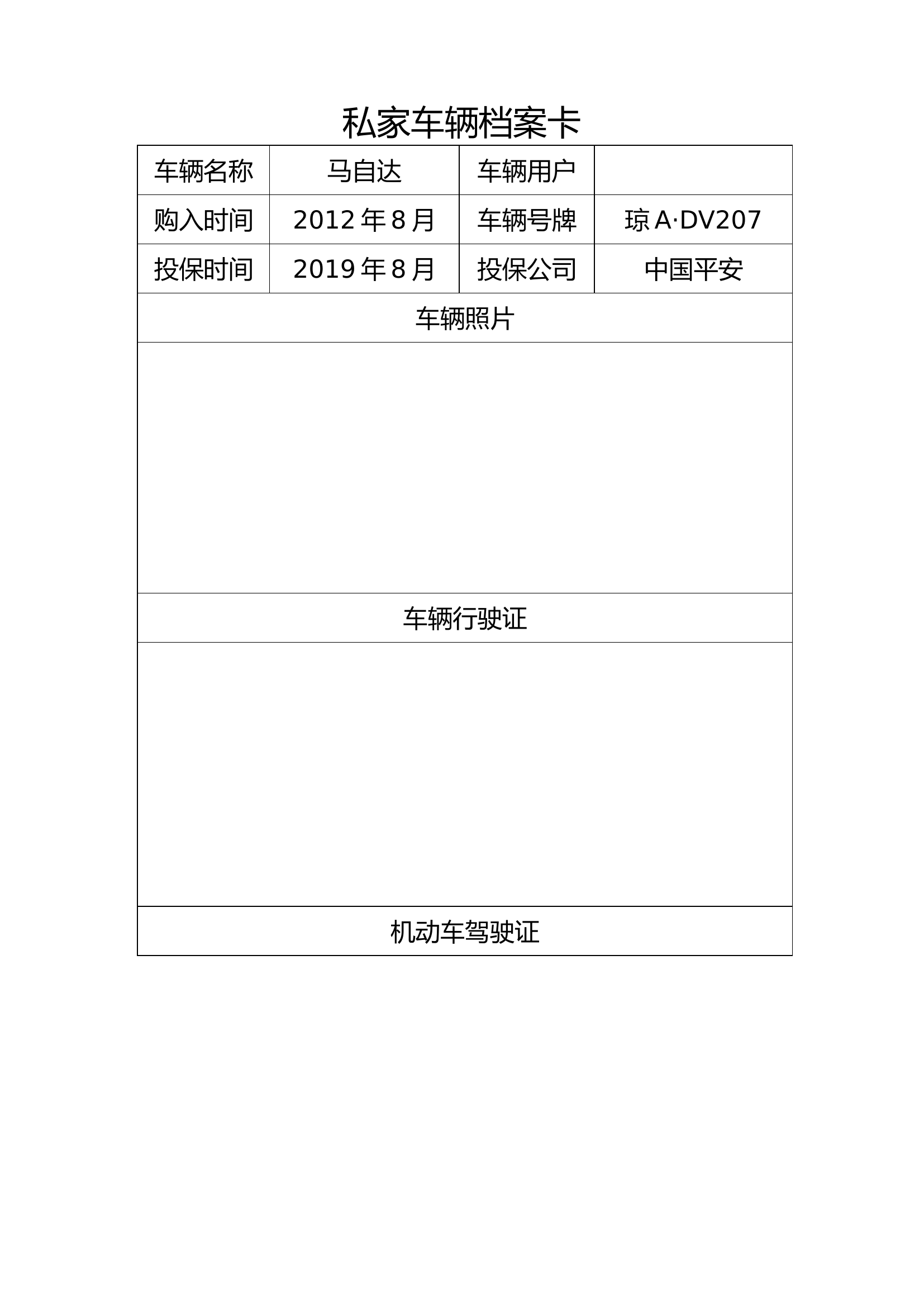 私家车辆档案卡.docx 第1页