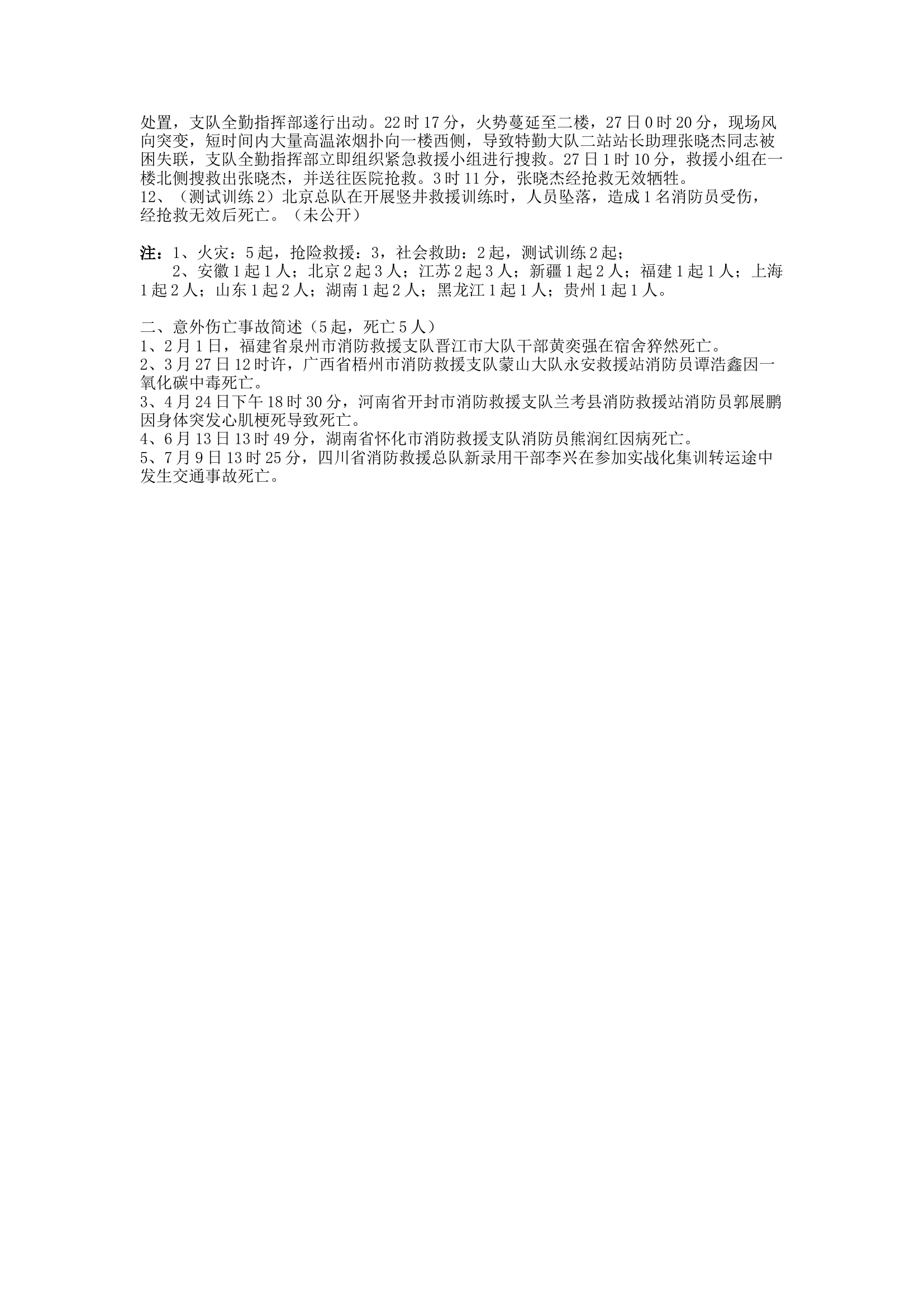 2022年1至8月业务理论.docx 第2页