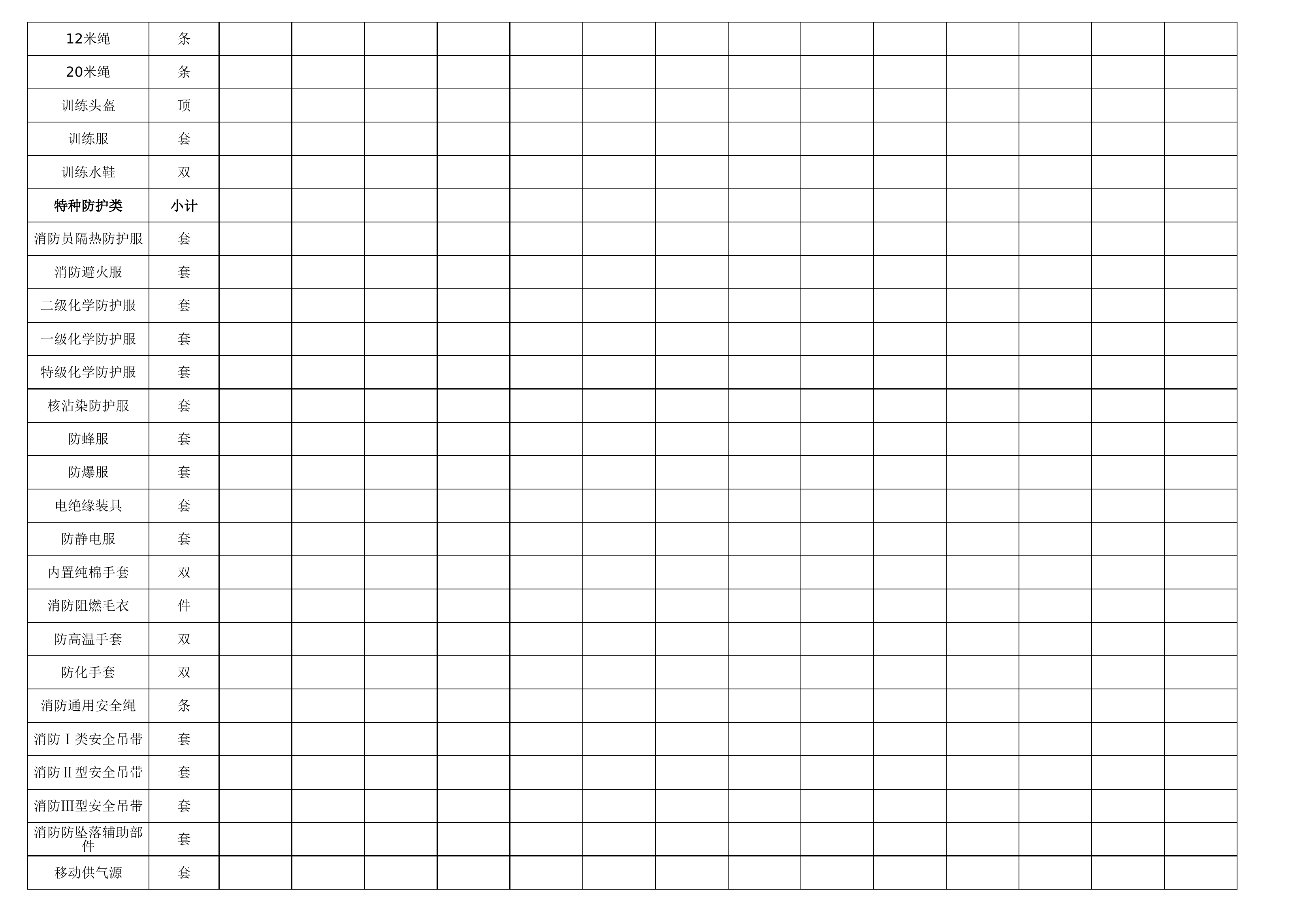 器材资产盘查表.xls 第2页