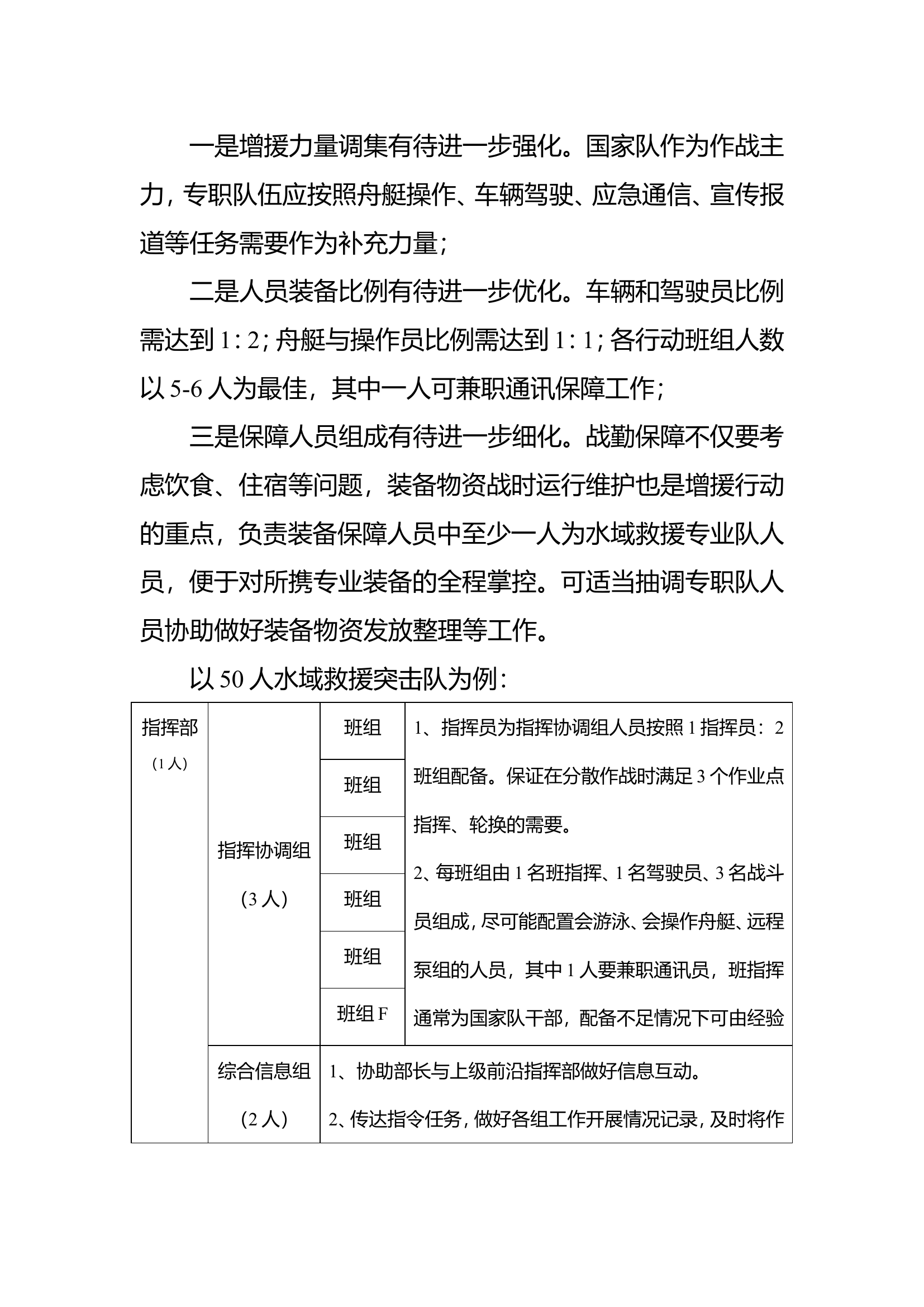 精品：b浅析跨区域抗洪抢险救援作战行动doc.doc 第2页