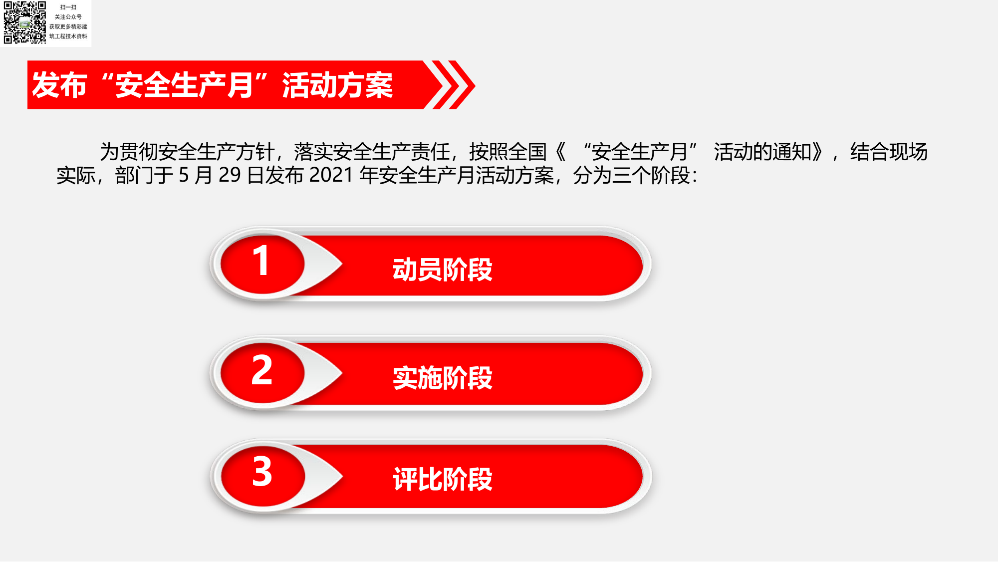 【总结】安全生产月活动总结汇编.pptx 第2页