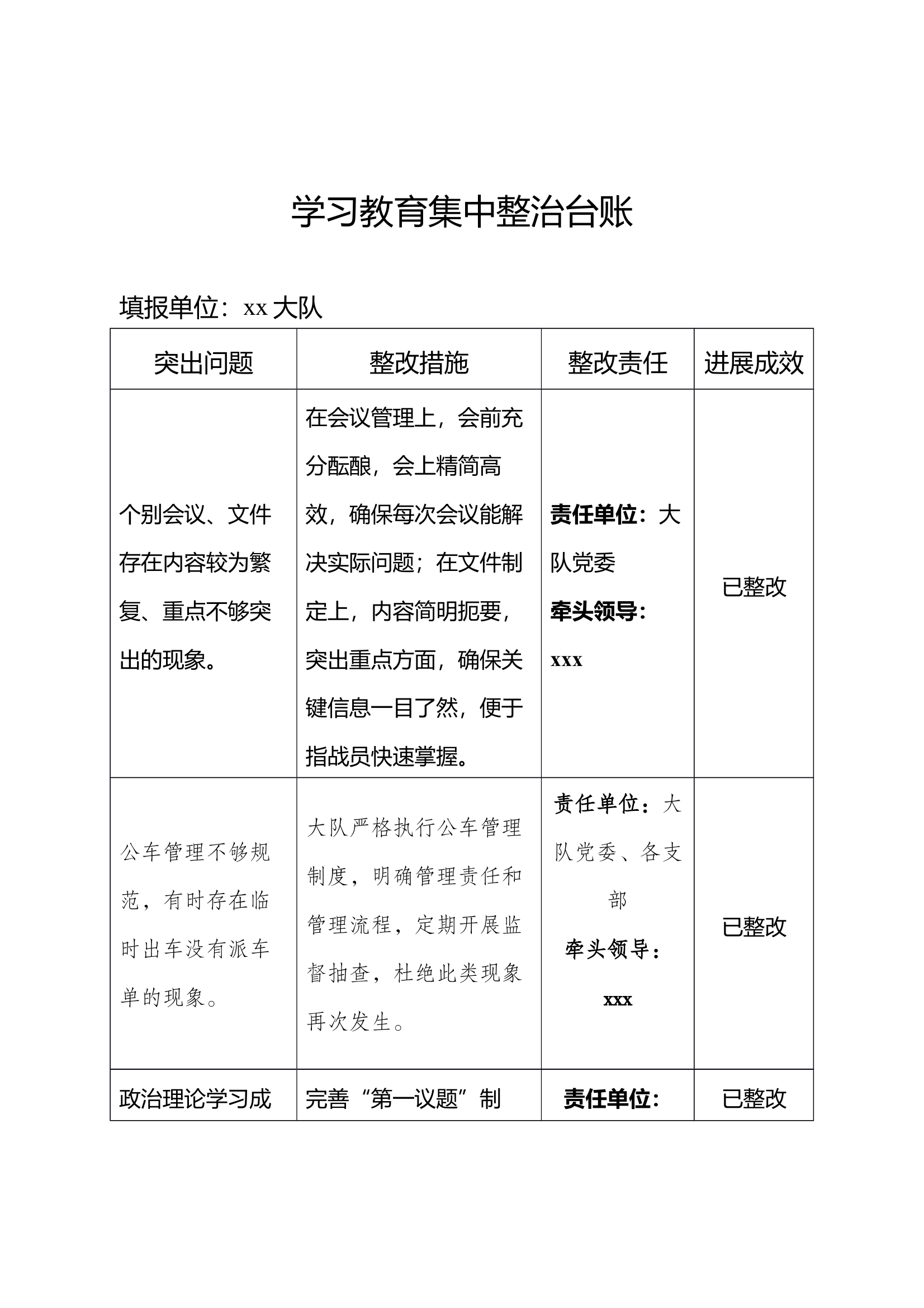 中央八项规定问题清单集中整治台账 第1页
