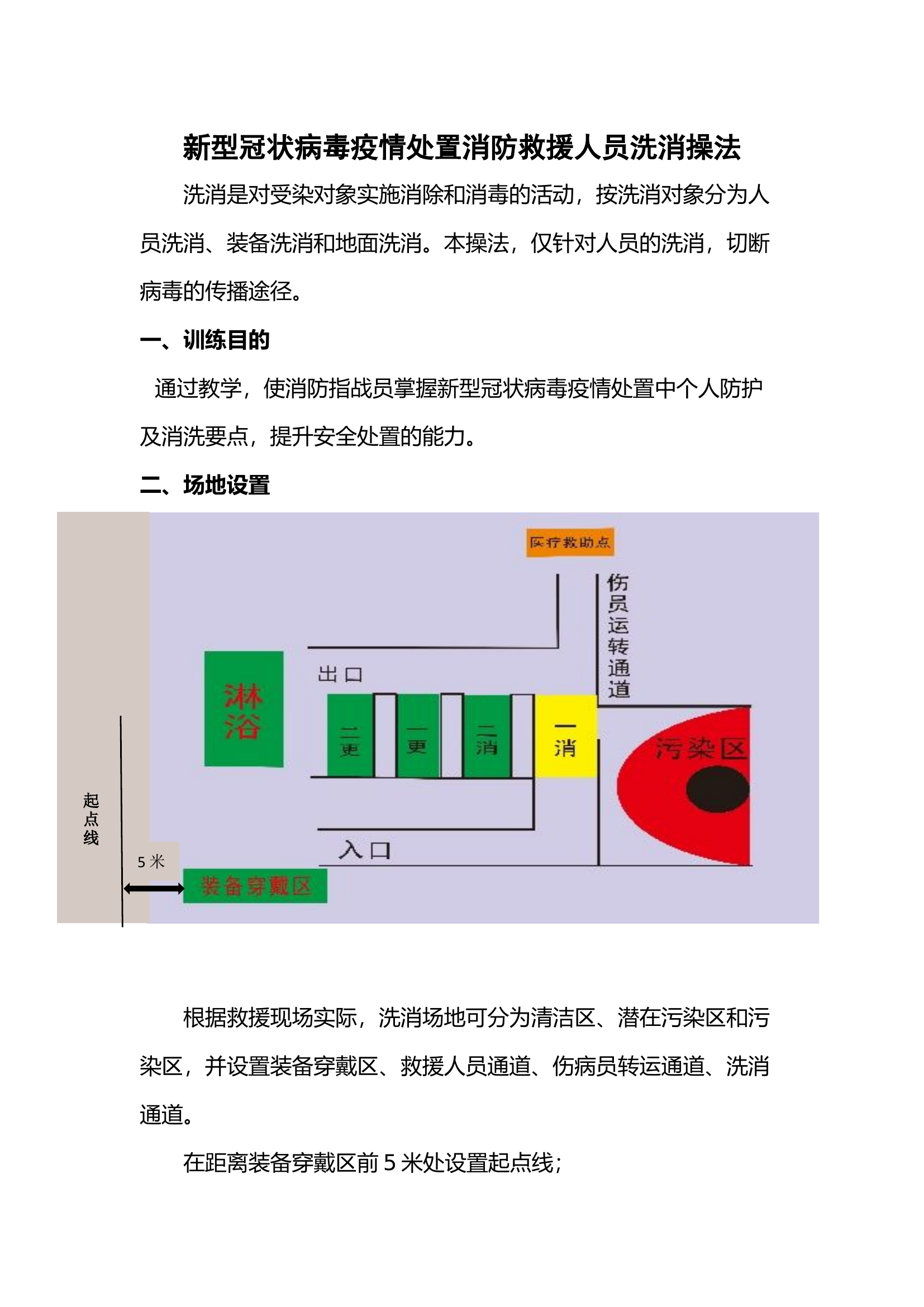 洗消操法.docx 第1页