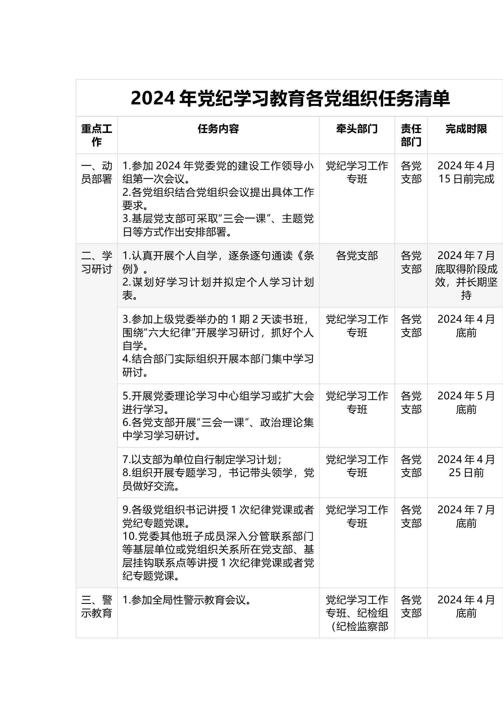 栀夏：2024年党纪学习教育各党组织任务清单.docx 第1页