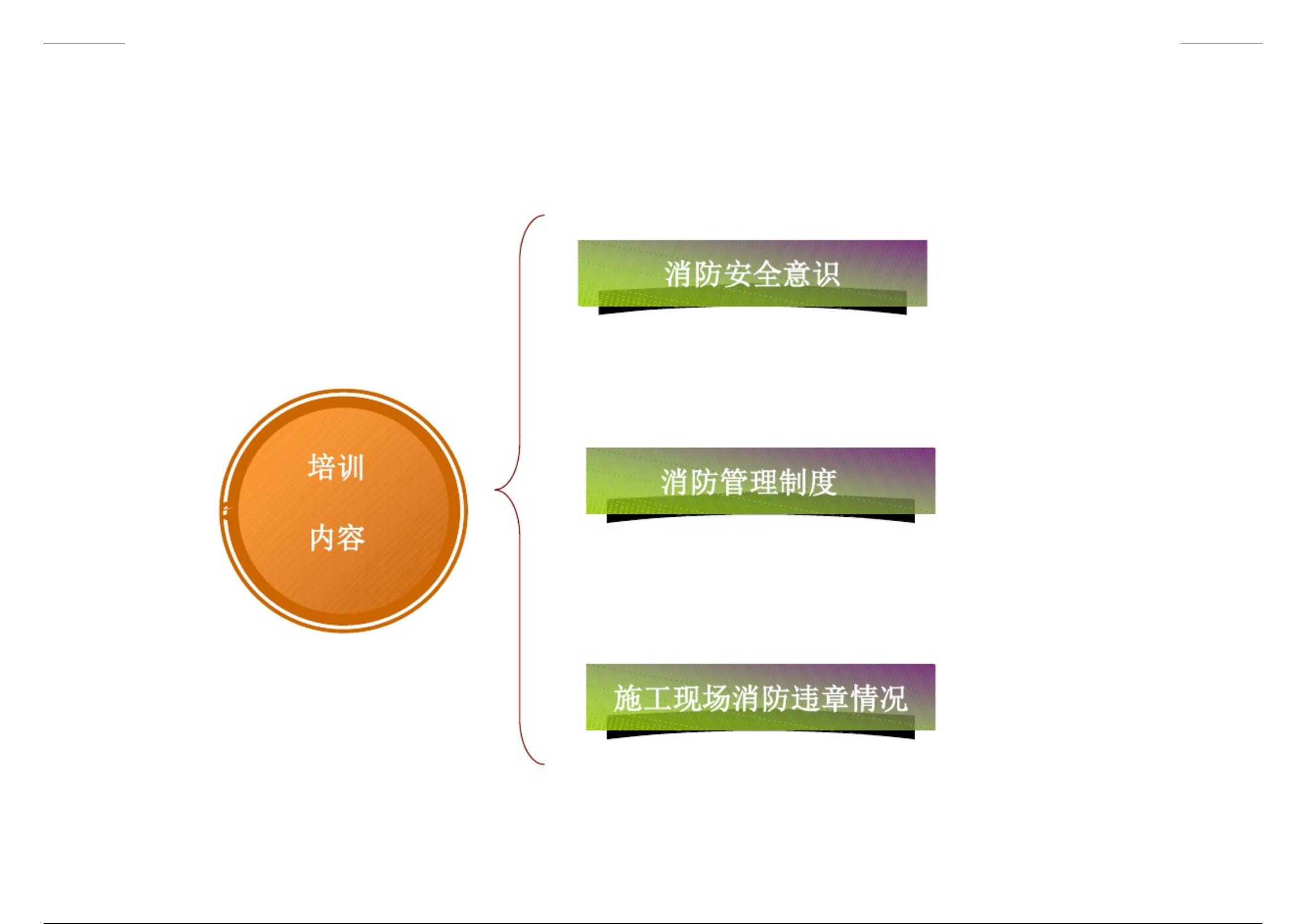 消防安全培训课件.pdf 第2页