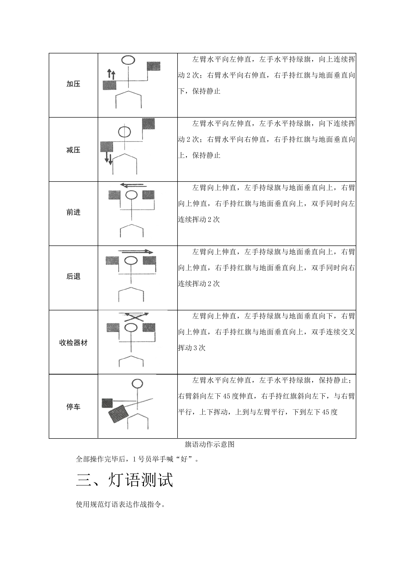 通信用语.docx 第2页