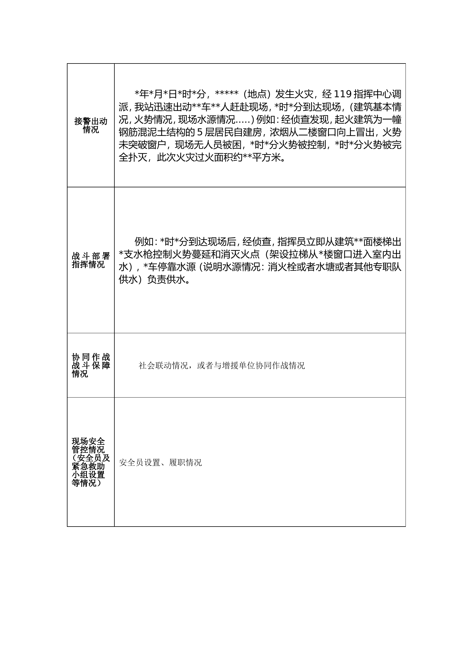 战评模板 (1).doc 第2页