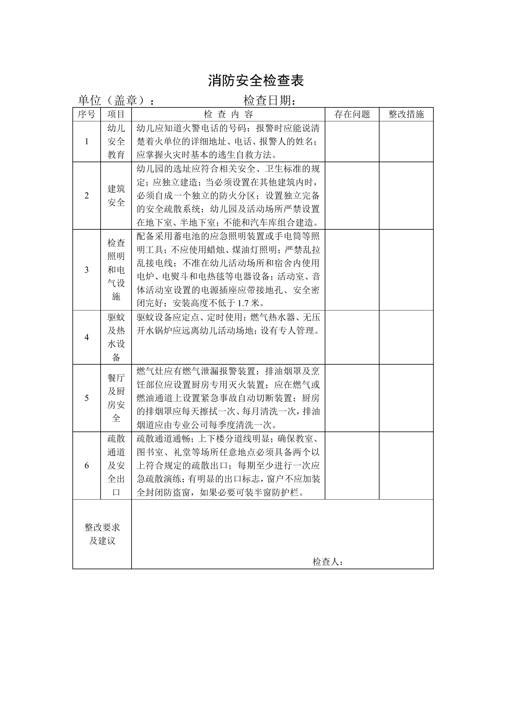 20. 幼儿园消防安全检查表.doc 第1页