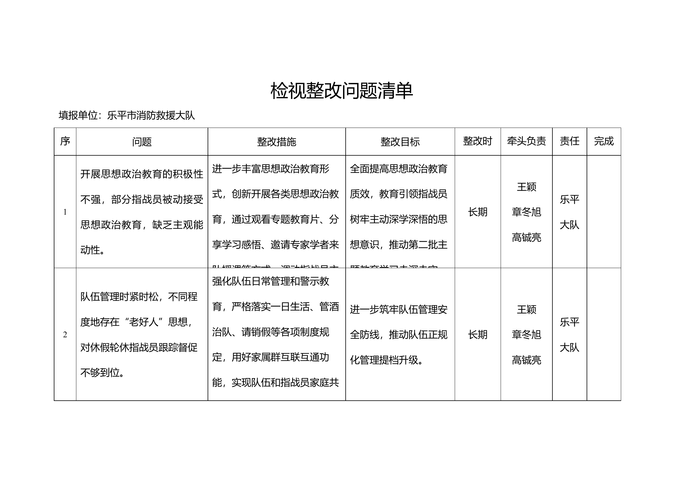 主题教育检视整改问题清单）.docx 第1页