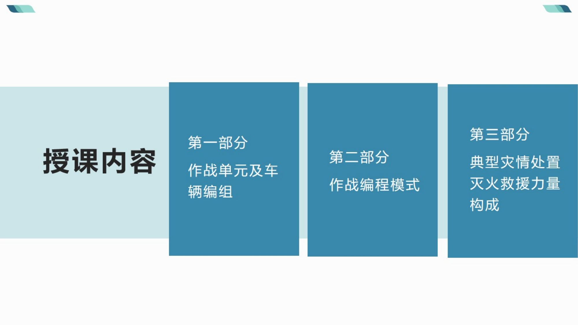 2020090802化工编队灭火救援力量构成指南.pdf 第2页