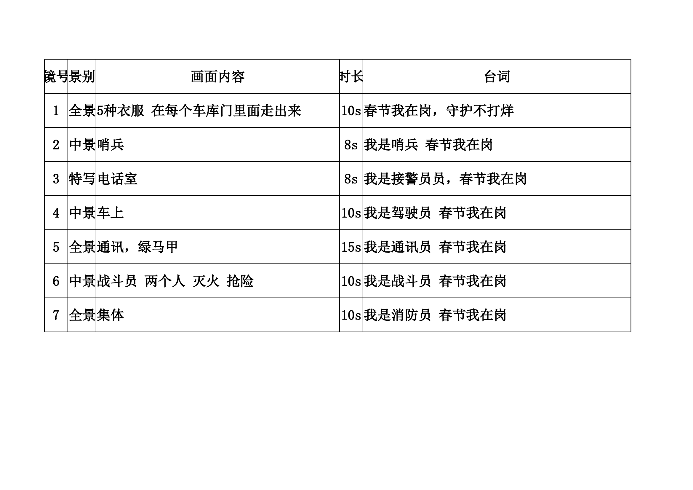 拜年脚本 第2页