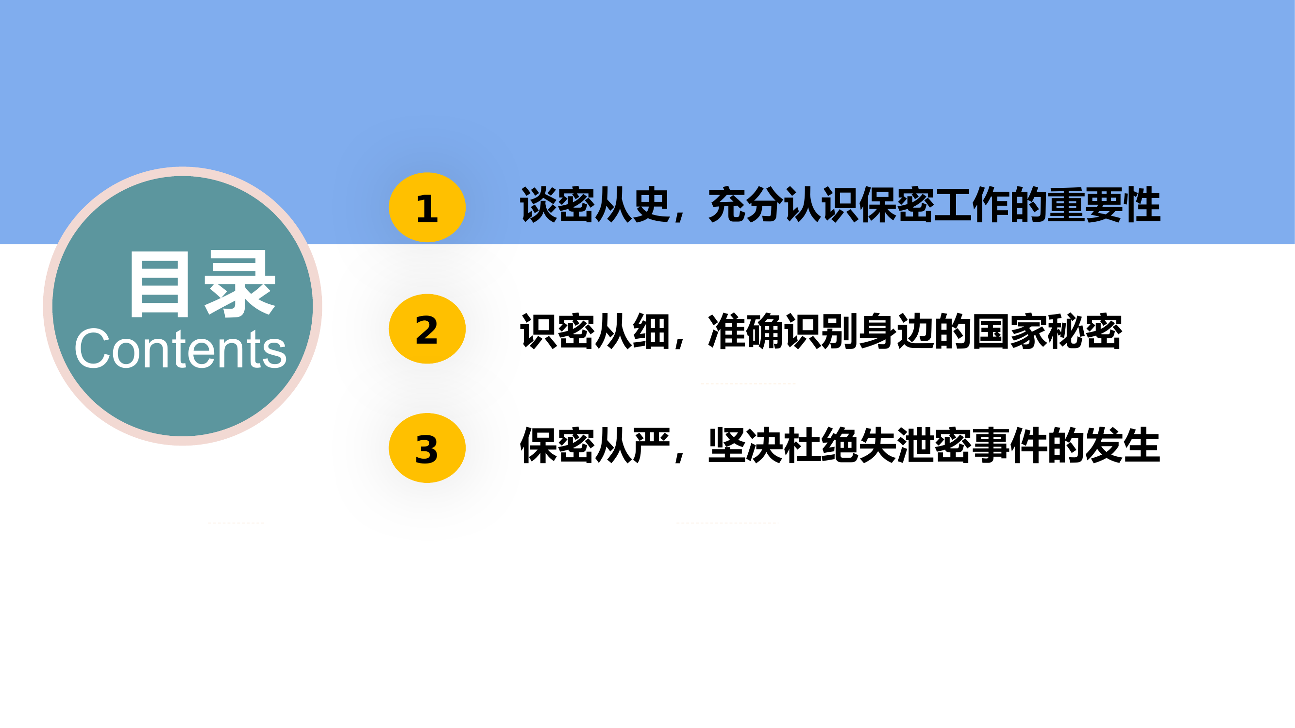 保密教育课件.pptx 第2页
