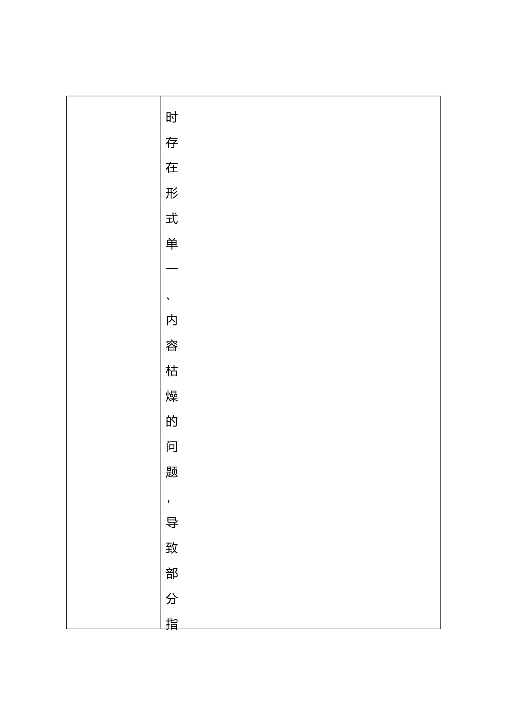 学习教育查摆问题清单及整治清单（站长） 第2页