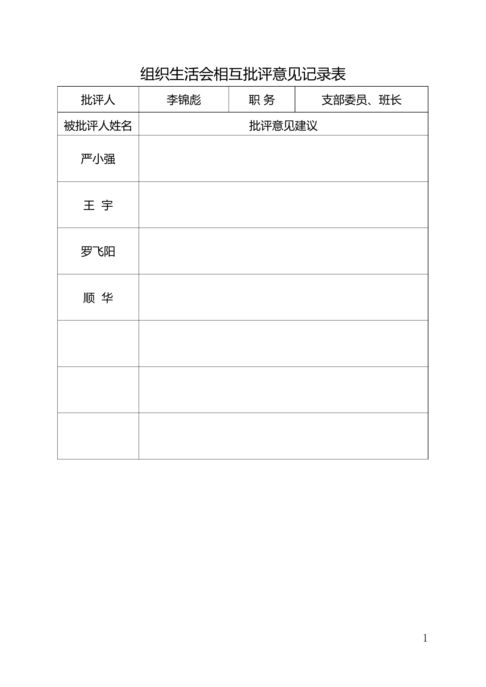 批与相互批评（团员）.docx 第1页