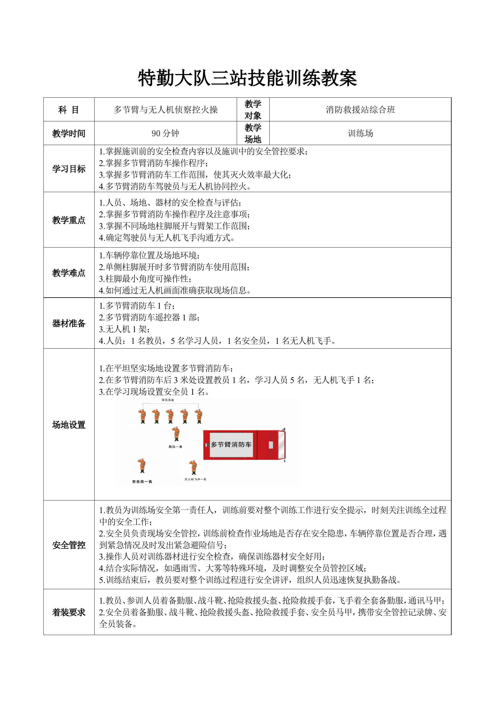 多节臂与无人机侦察控火操.doc 第1页