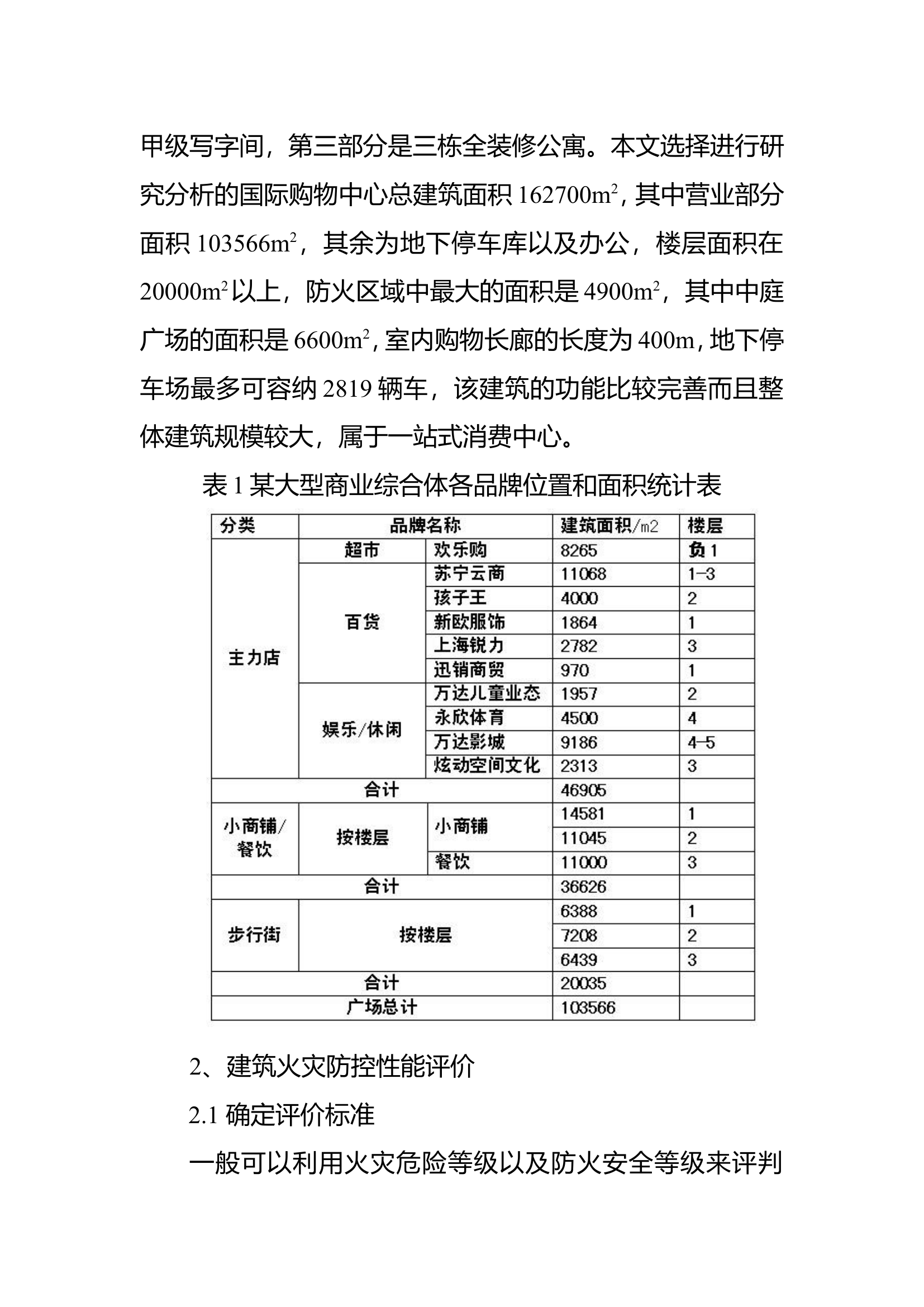 精品：b某大型商业综合体的火灾防控探讨doc.doc 第2页