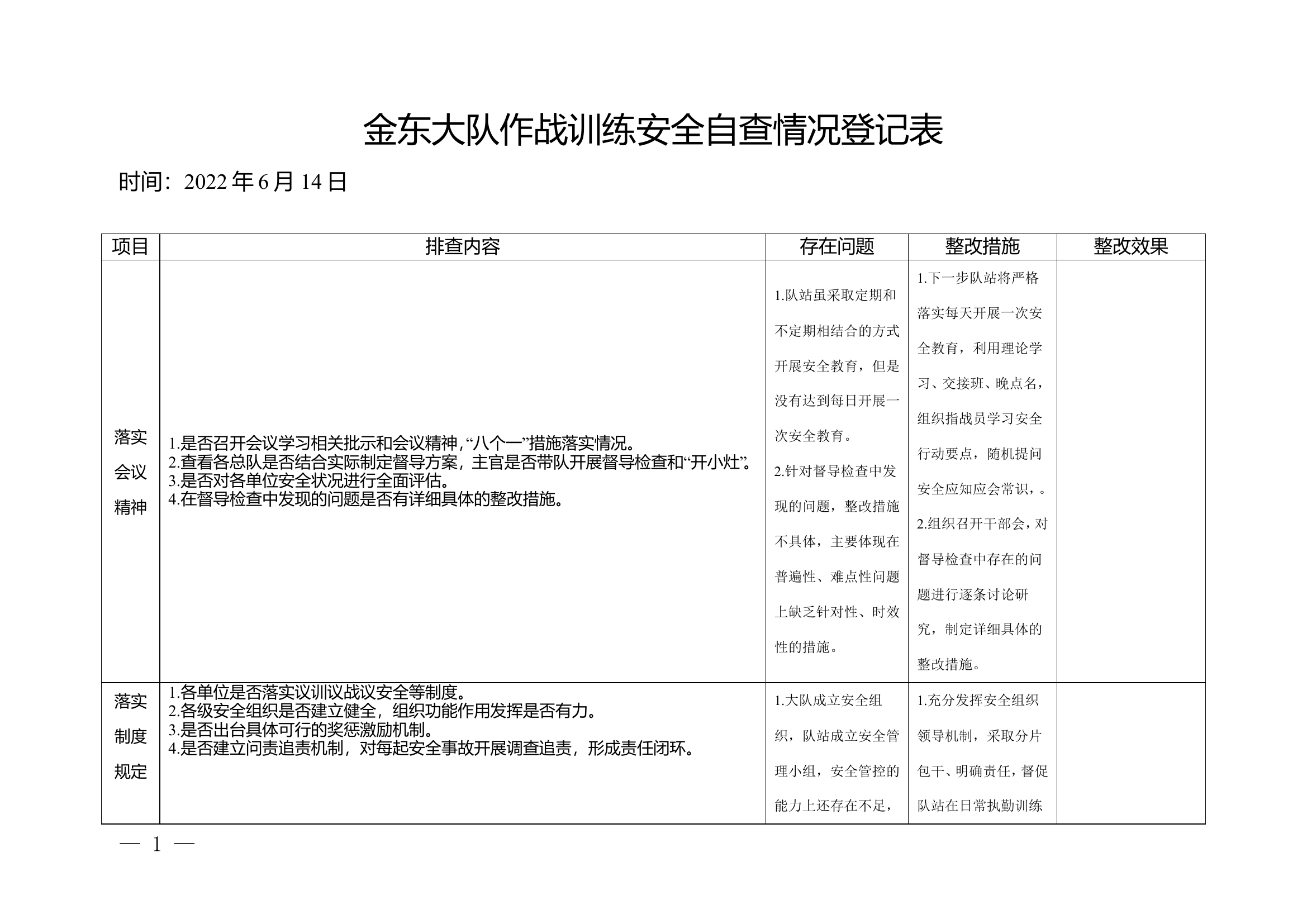 作战训练安全自查情况登记表.doc 第1页