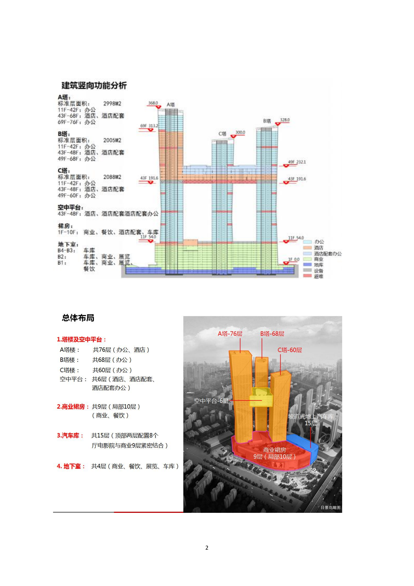 附件2-2：地下建筑火灾扑救处置案例桌面推演 第2页