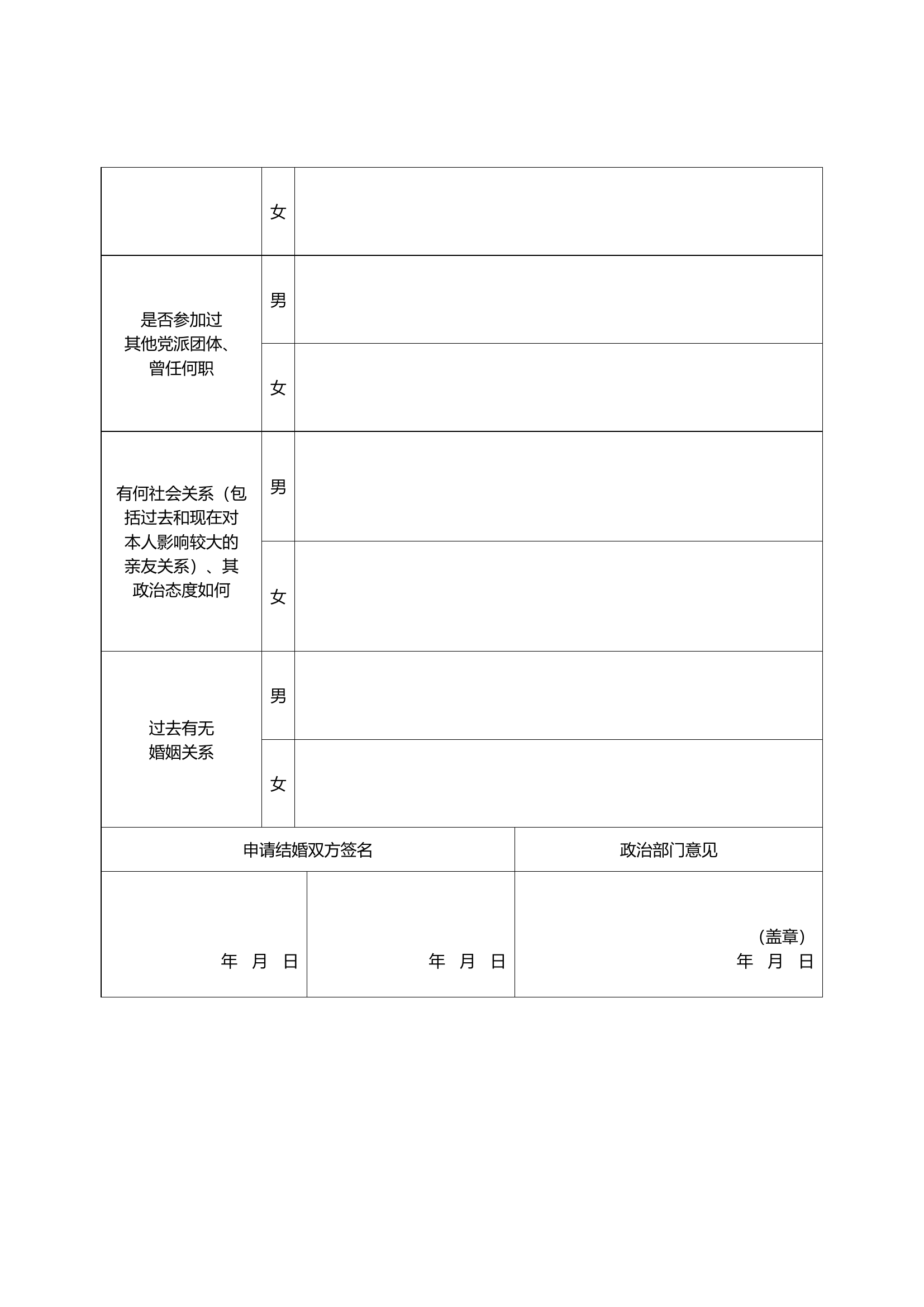 消防救援人员申请结婚报告表.docx 第2页