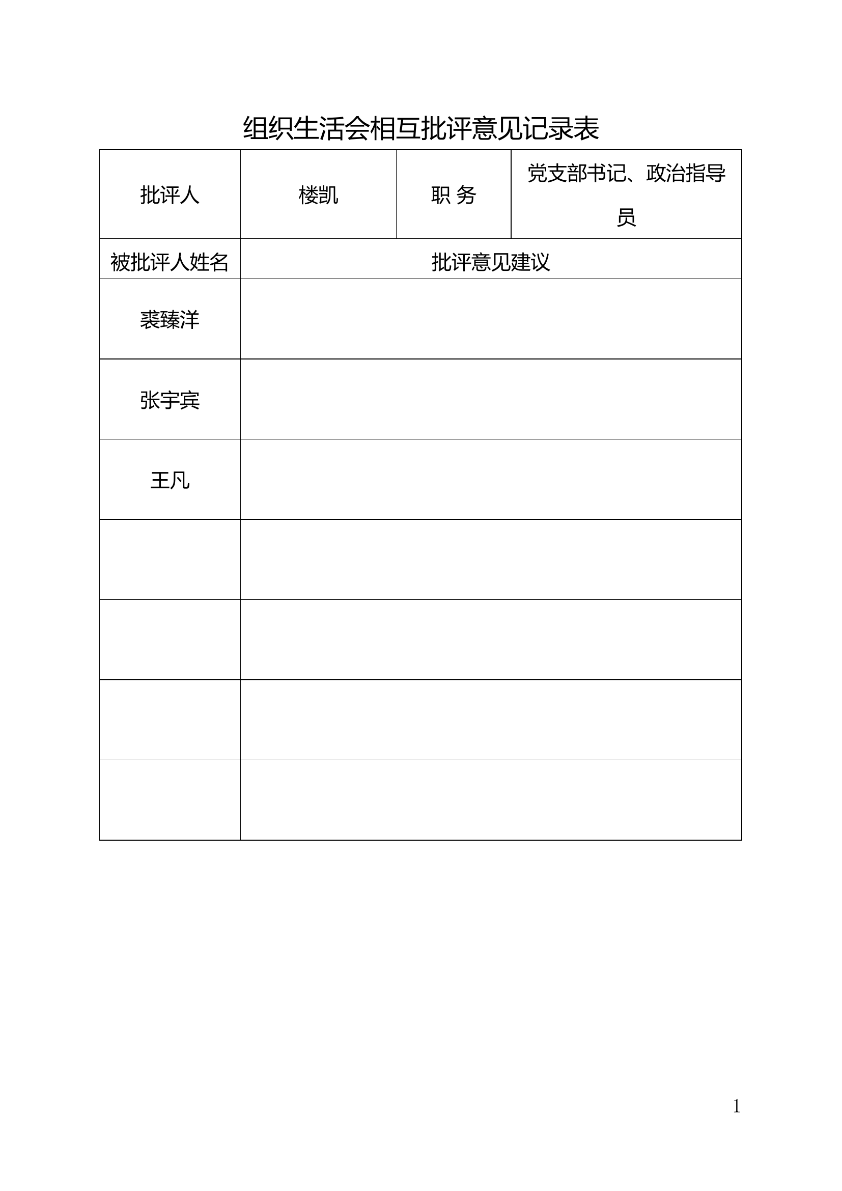 批与相互批评（党员）.docx 第1页