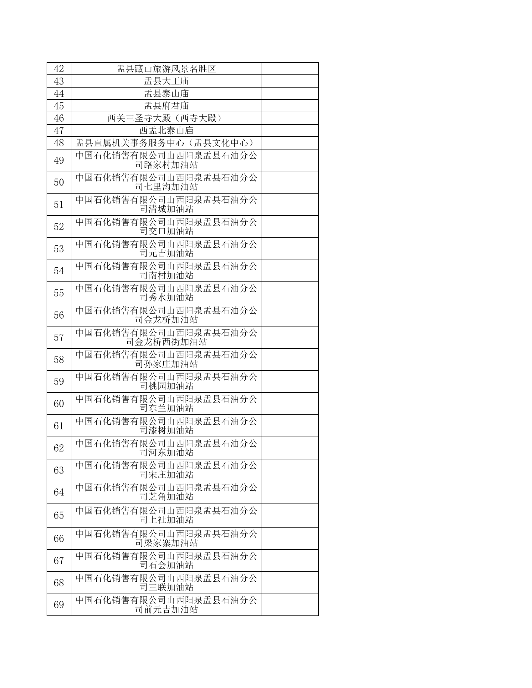 熟悉演练情况登记表.xls 第2页