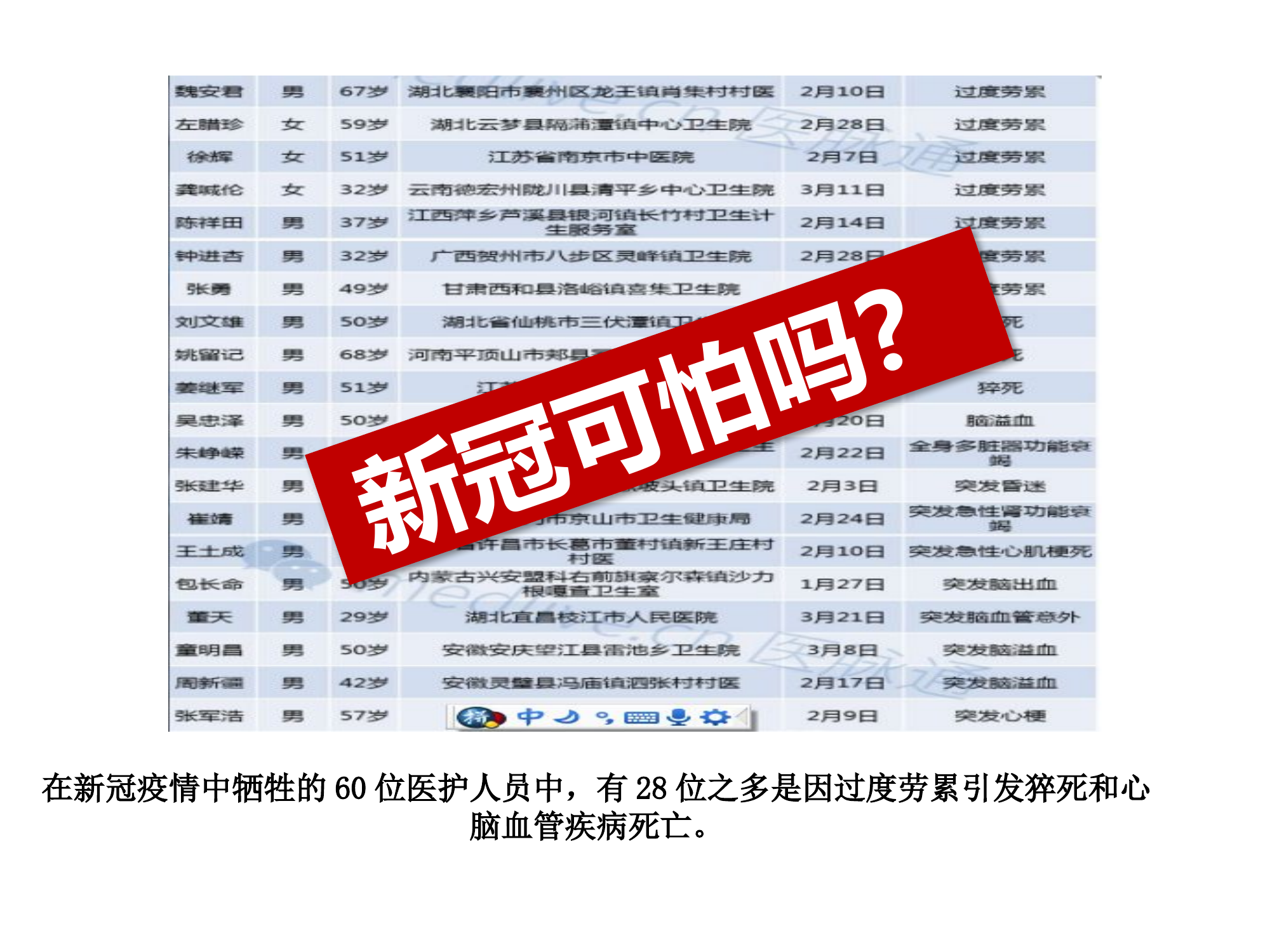 ‌心肺复苏术-D.pptx 第2页