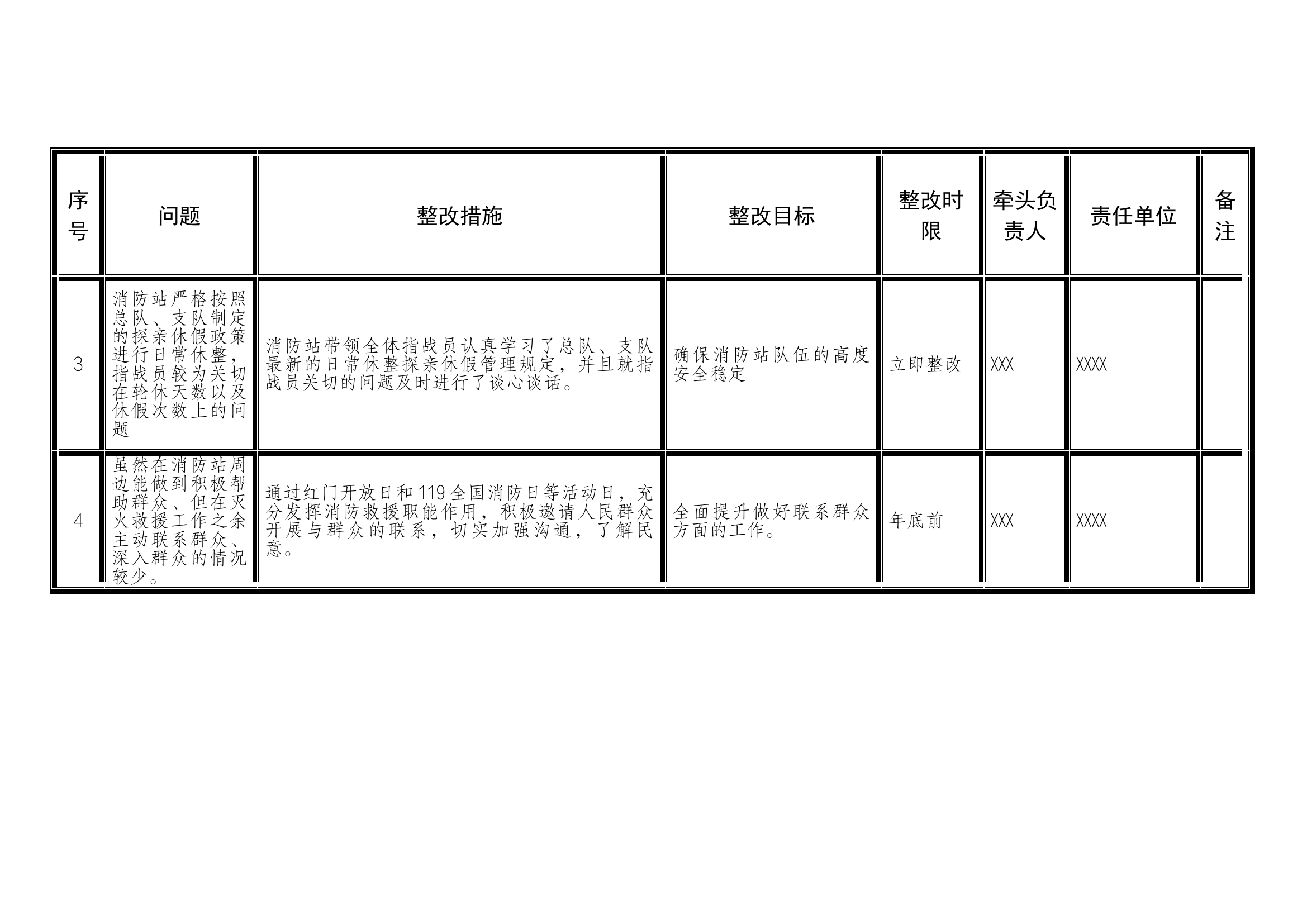 主题教育基层支部整改清单.docx 第2页