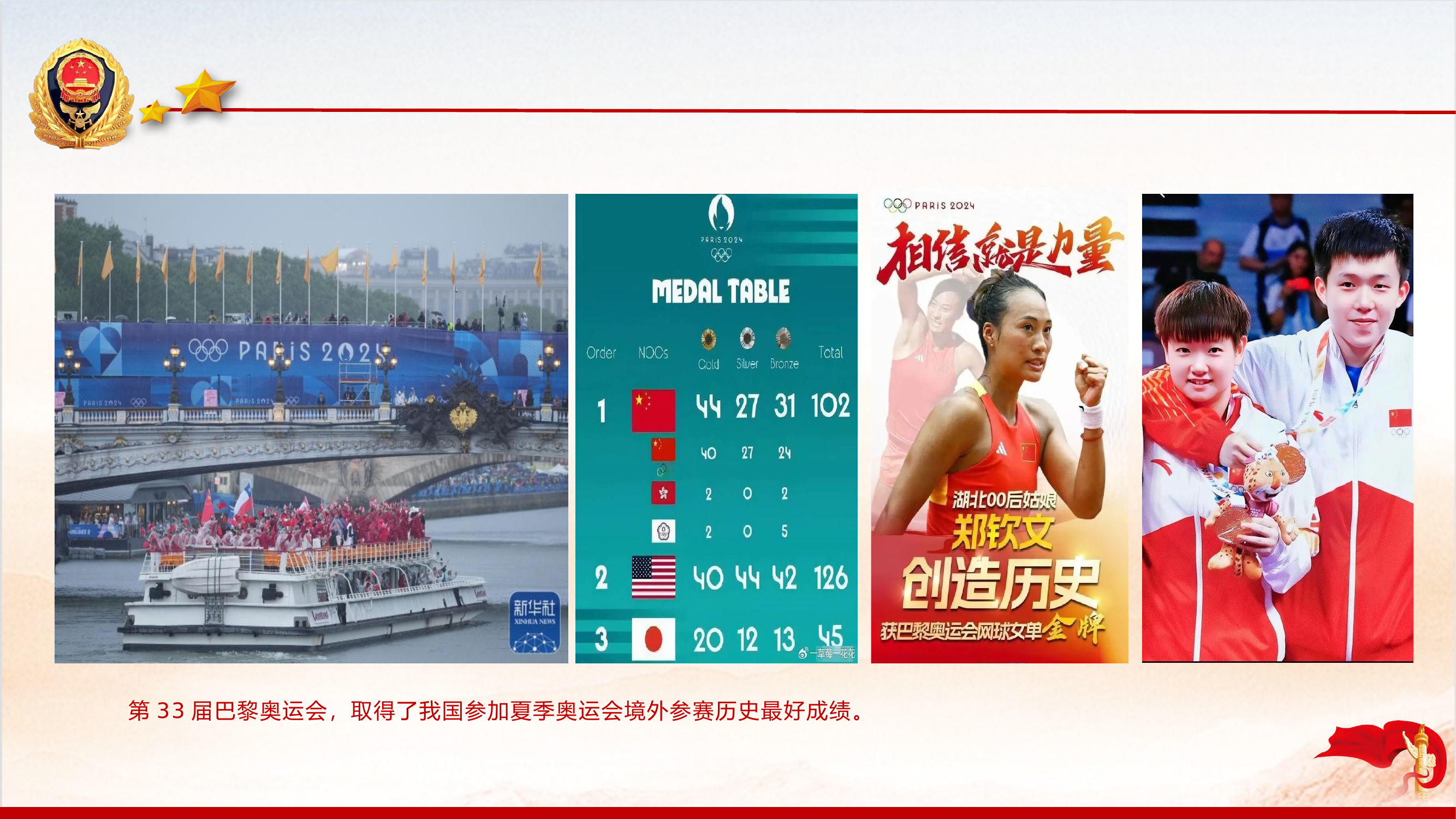 授旗训词七周年授课 第2页