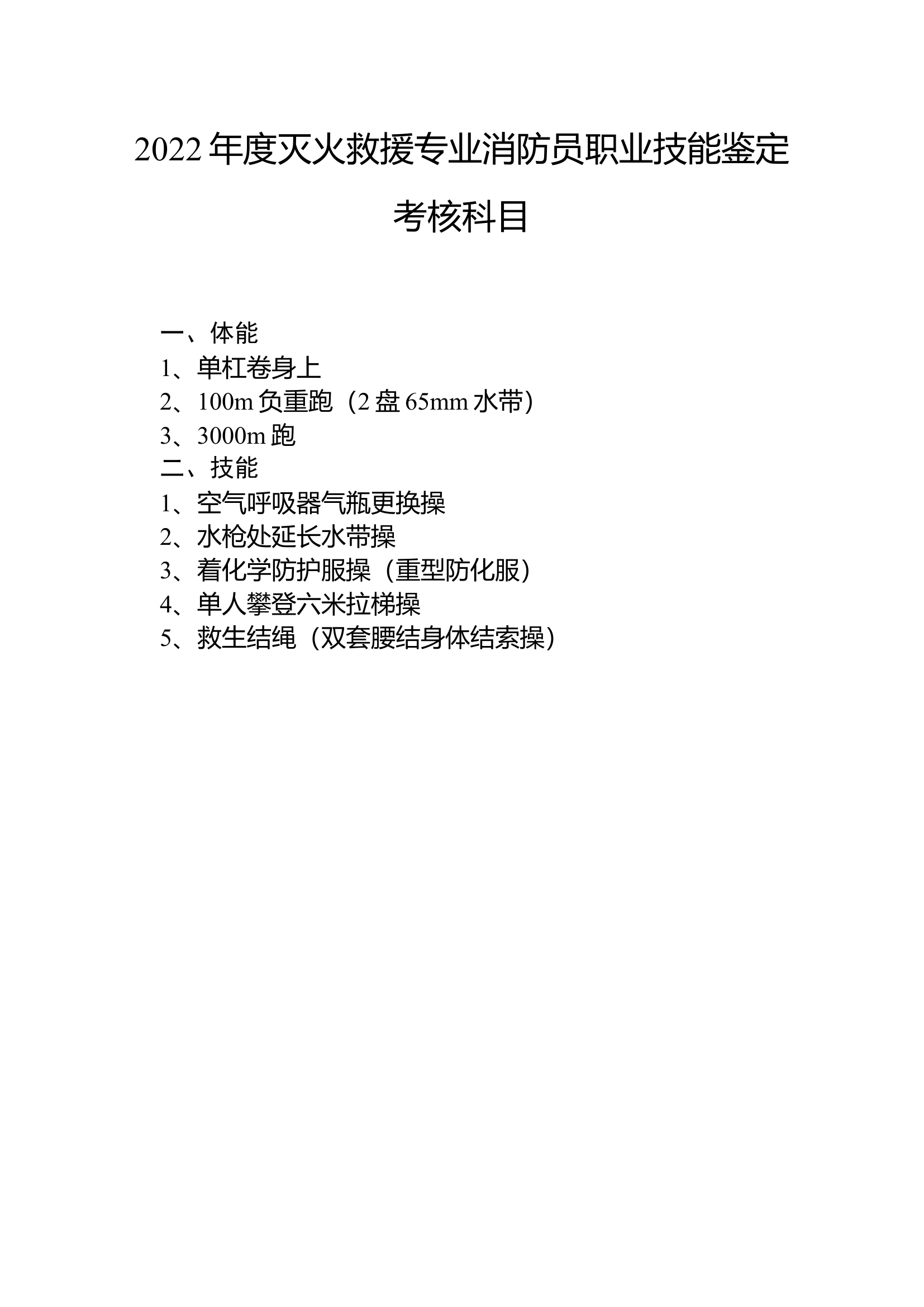 职业技能鉴定体、技能考核科目及标准.doc 第1页