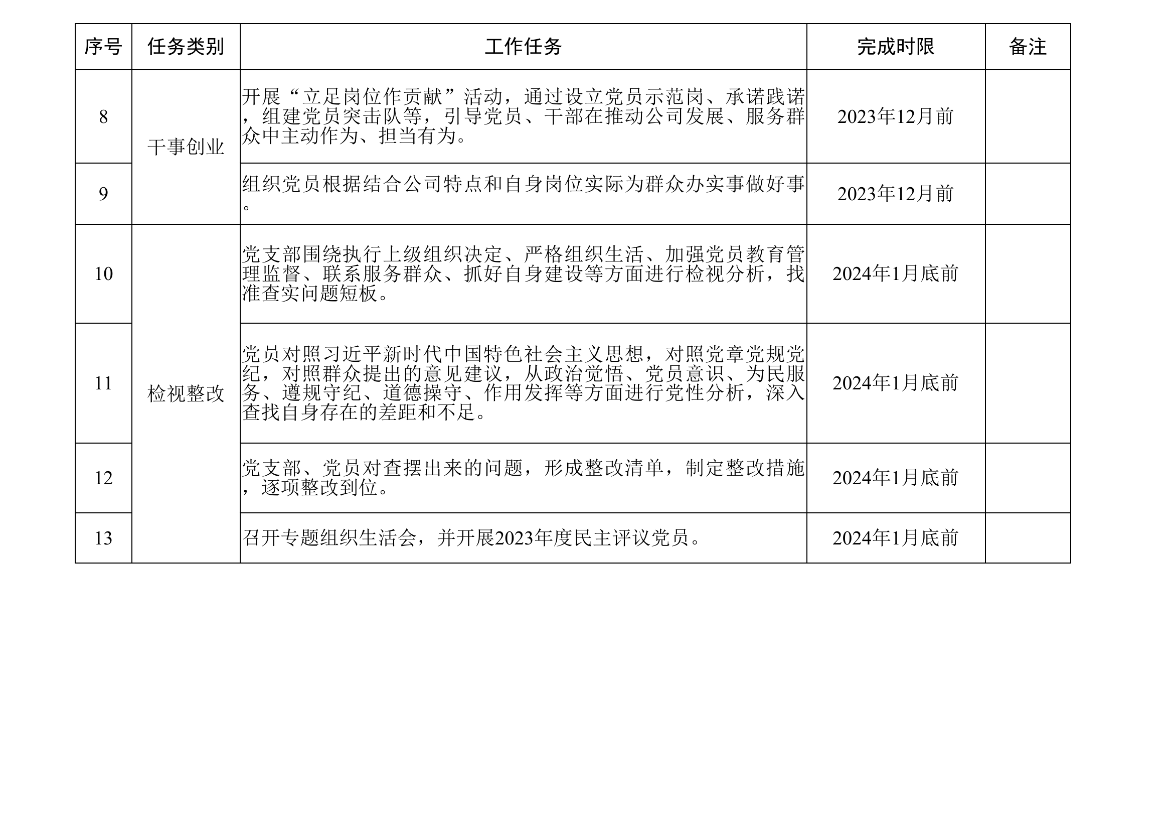 主题教育的任务清单.xlsx 第2页