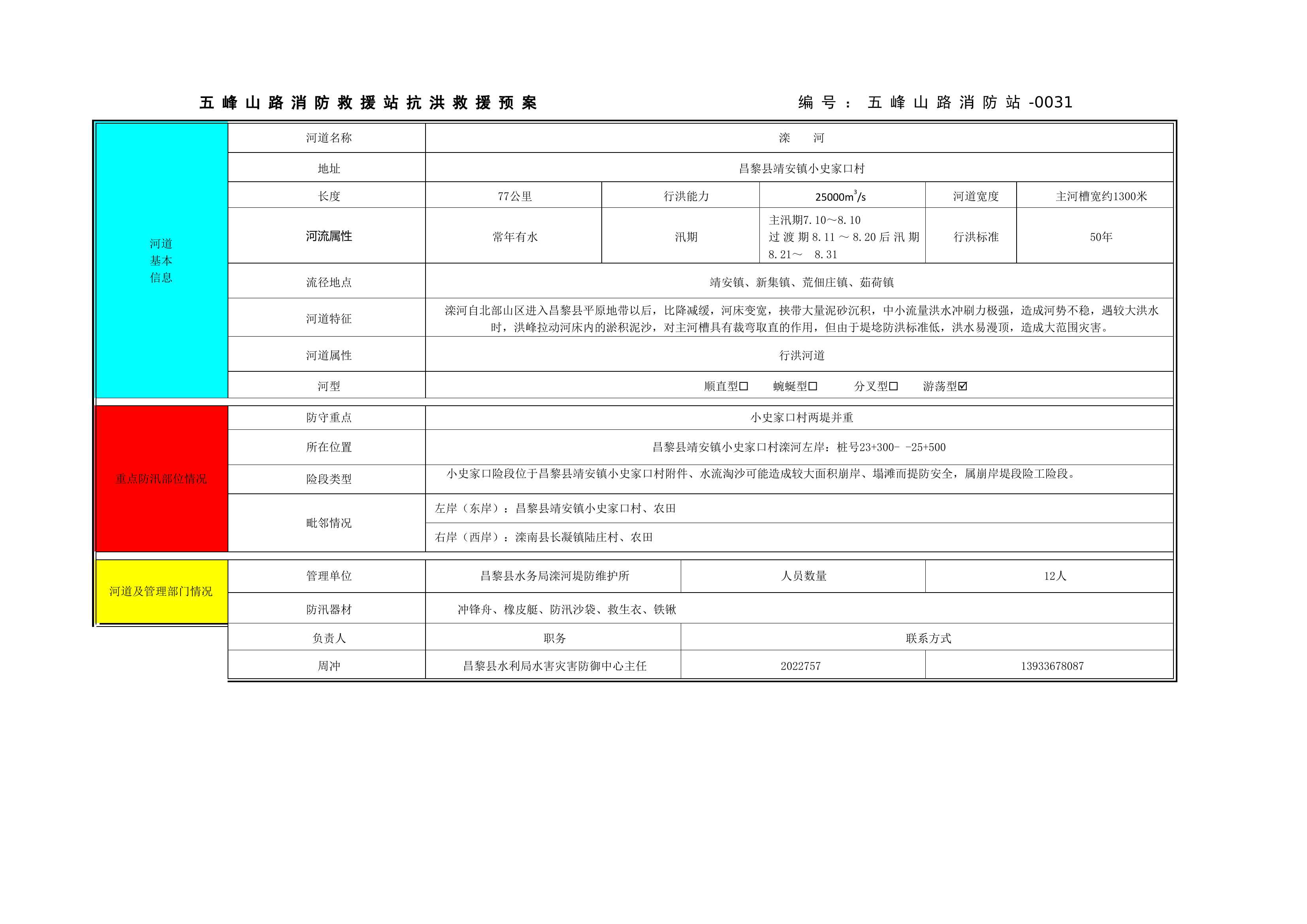 滦河左岸小史家口河段预案.doc 第2页