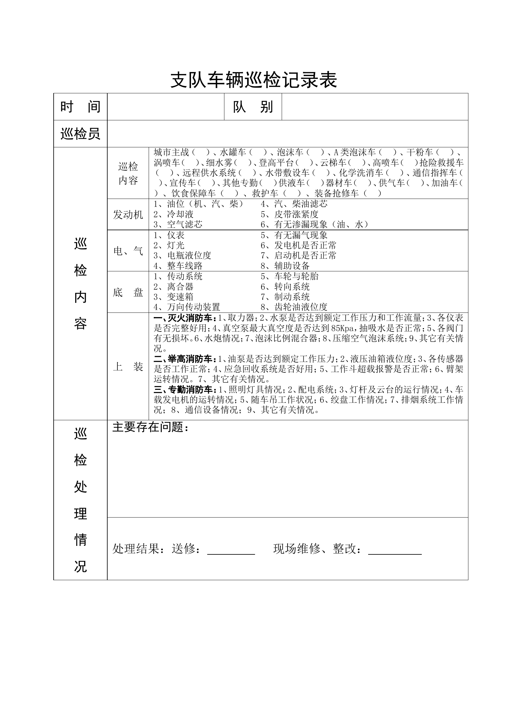 车辆巡检记录表.doc 第1页
