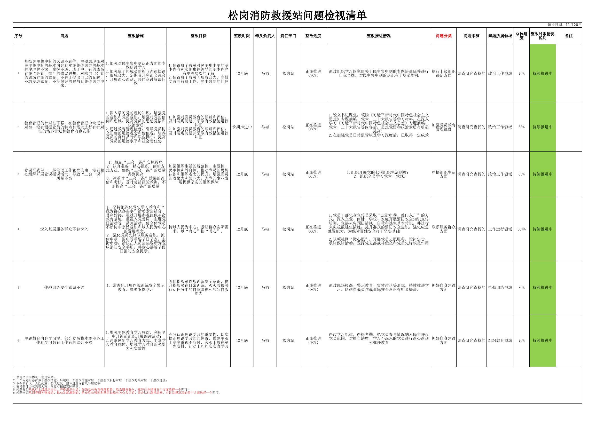 支部检视清单11.22.xlsx 第1页