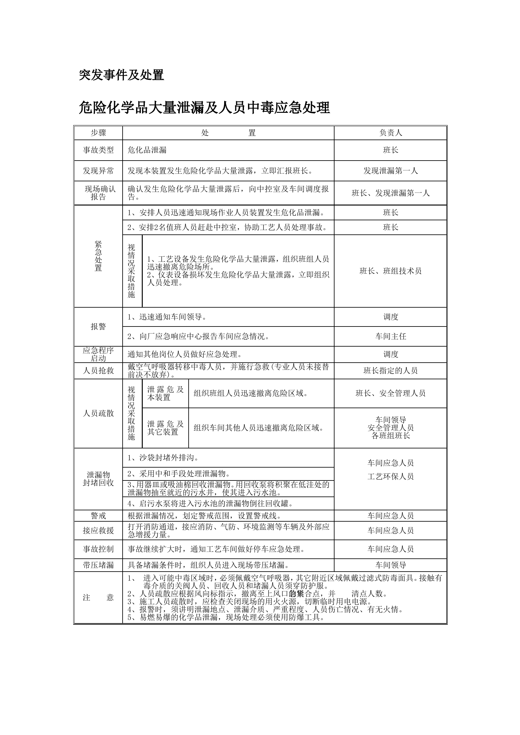 3.应急处置流程告知卡汇编（事故类型）.doc 第1页