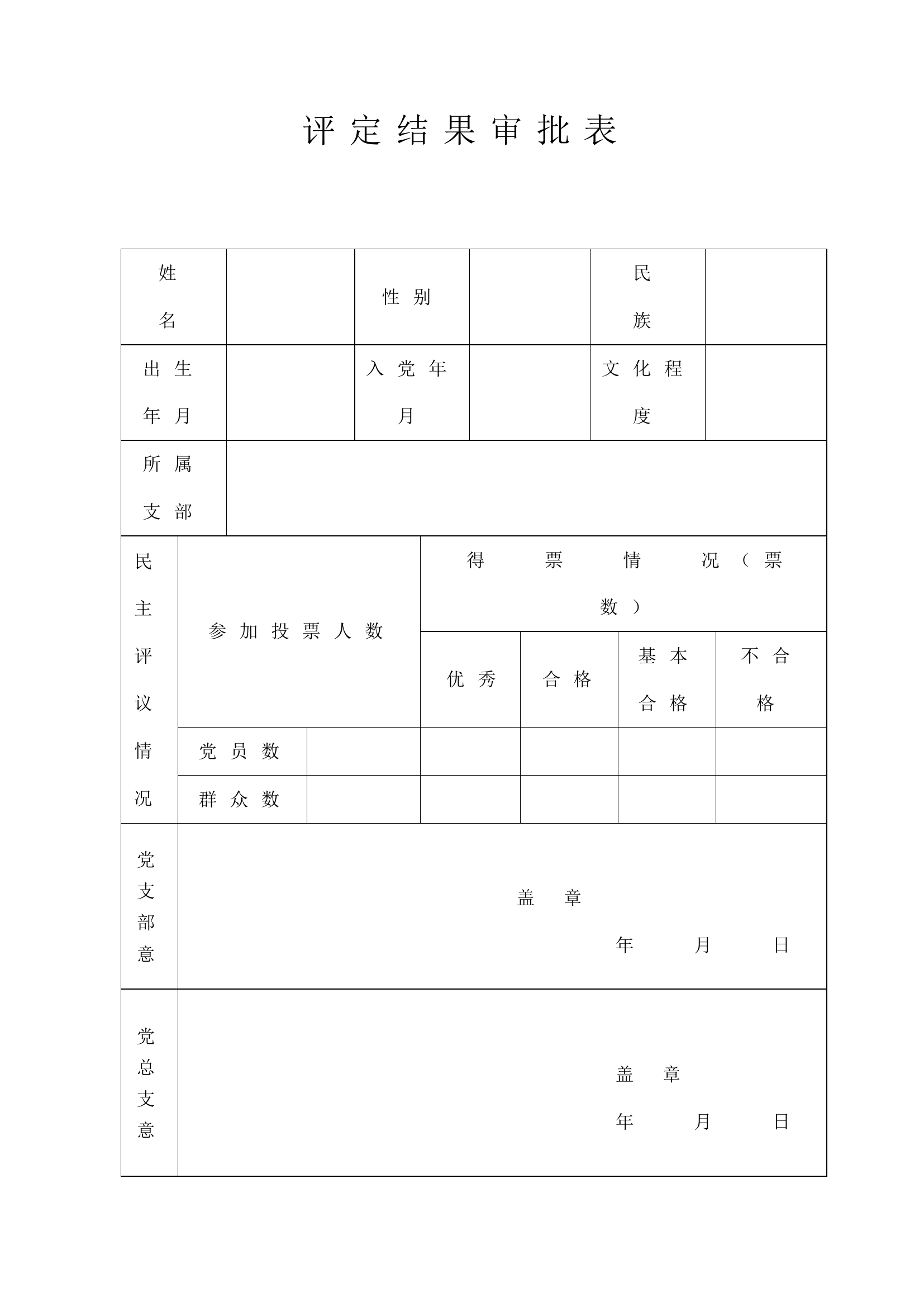 评定结果审批表.doc 第1页