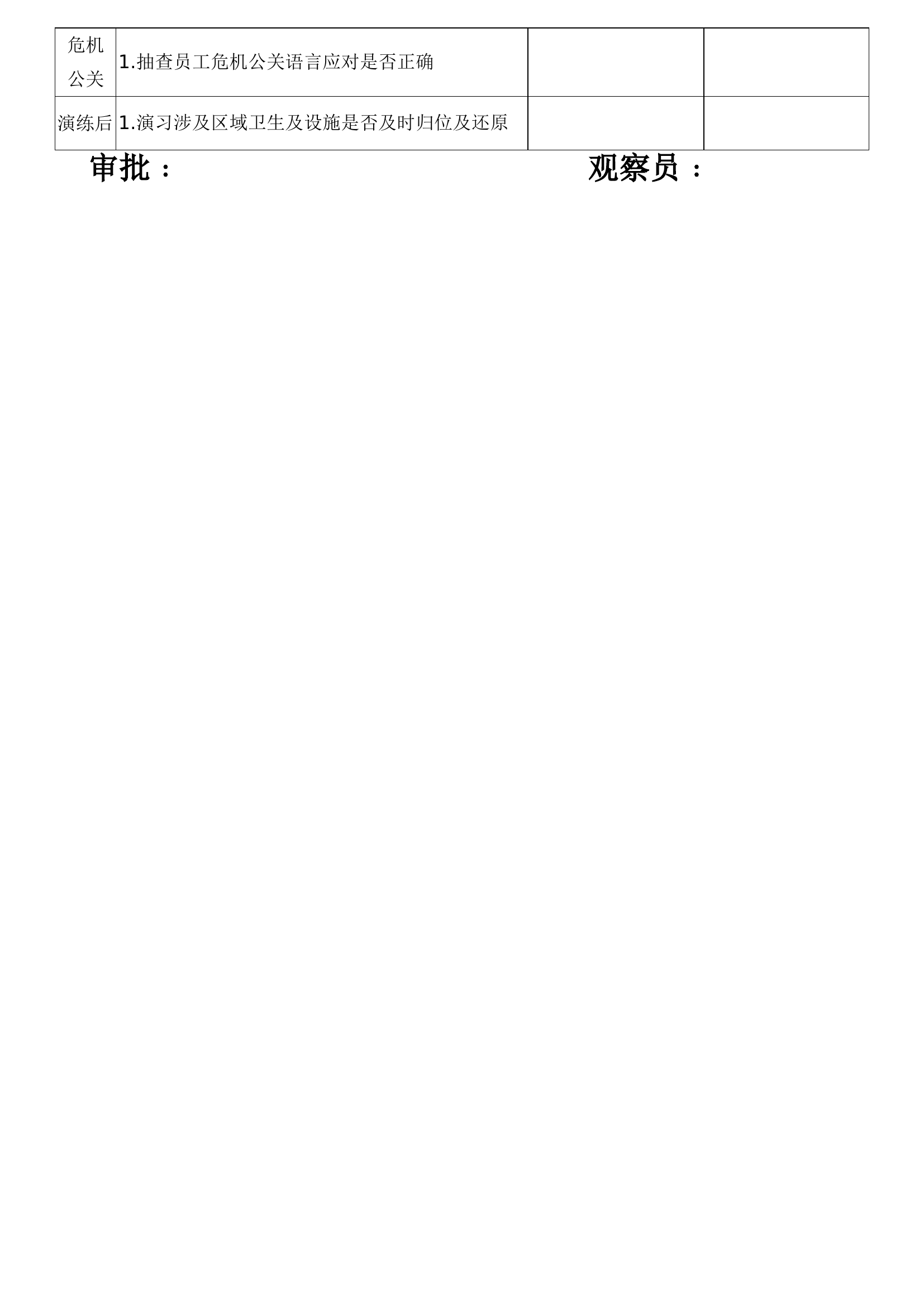 31. 消防演习观察员记录表.doc 第2页