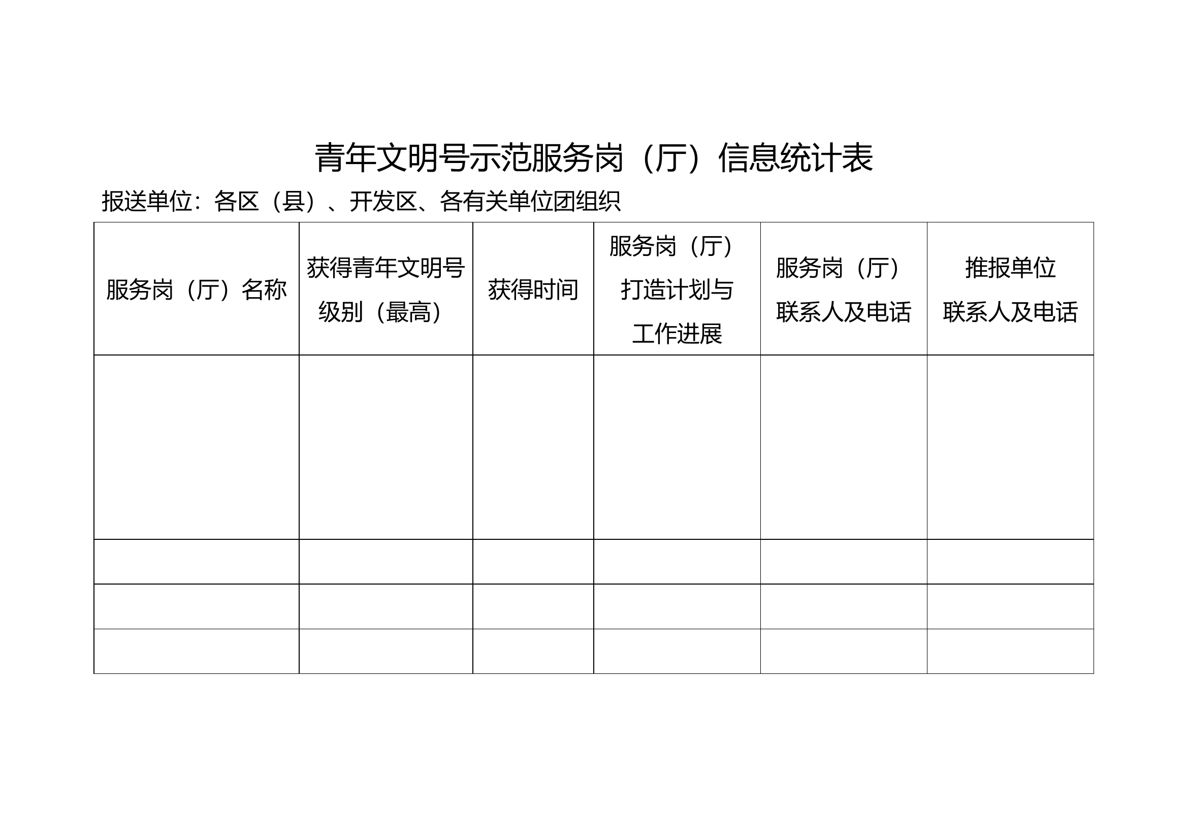 青年文明号示范服务岗（厅）统计表.docx 第1页