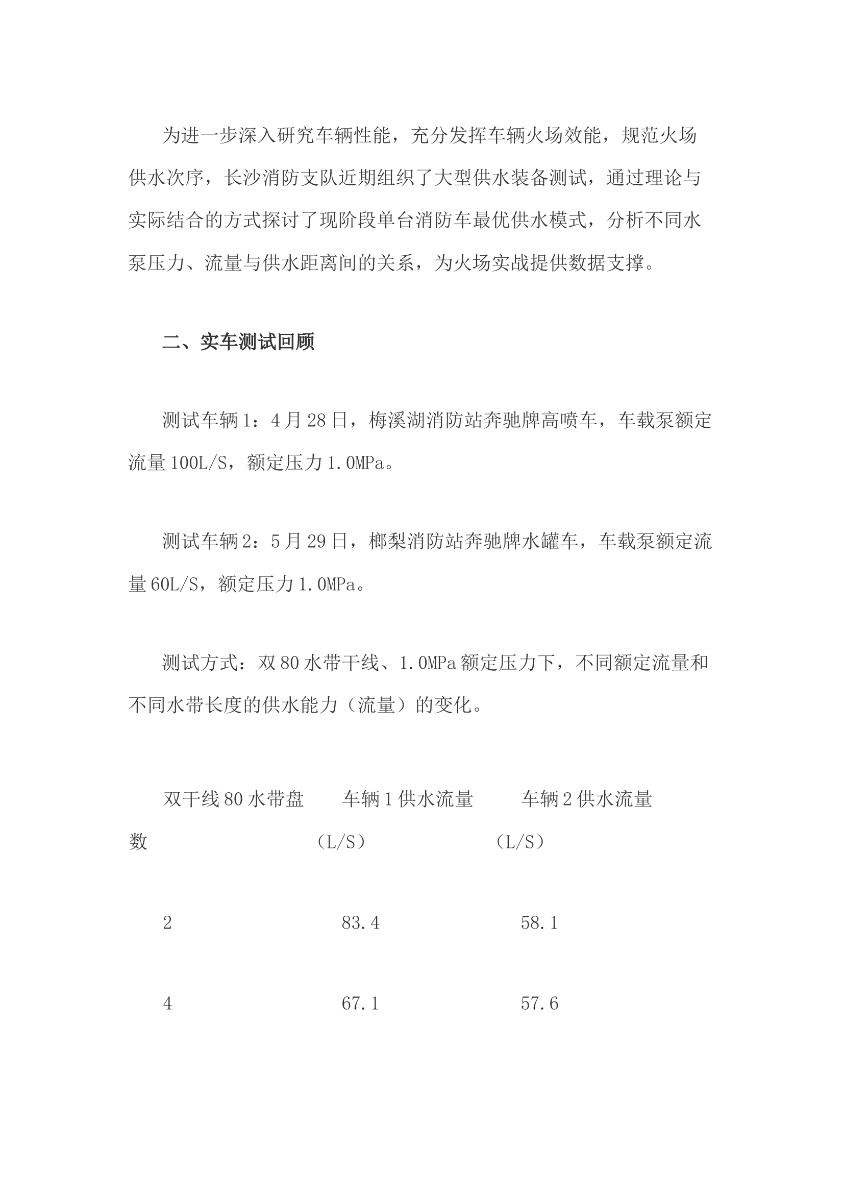 精品：h水平地面消防车泵压、流量与供水距离关系探讨.docx 第2页