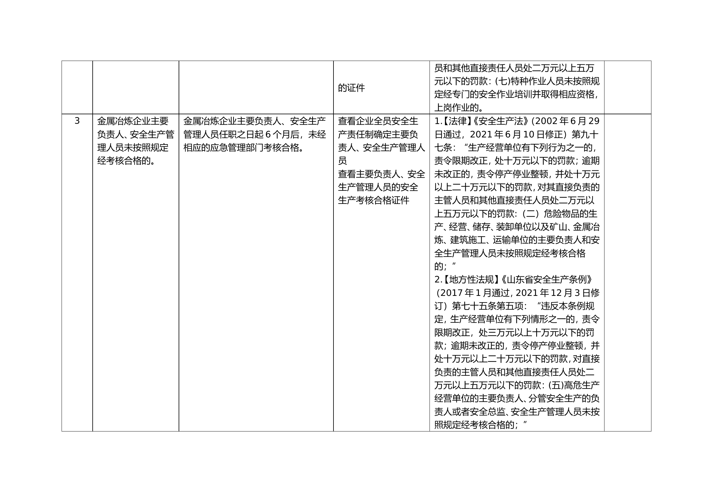 工贸企业重大事故隐患专项检查表.doc 第2页