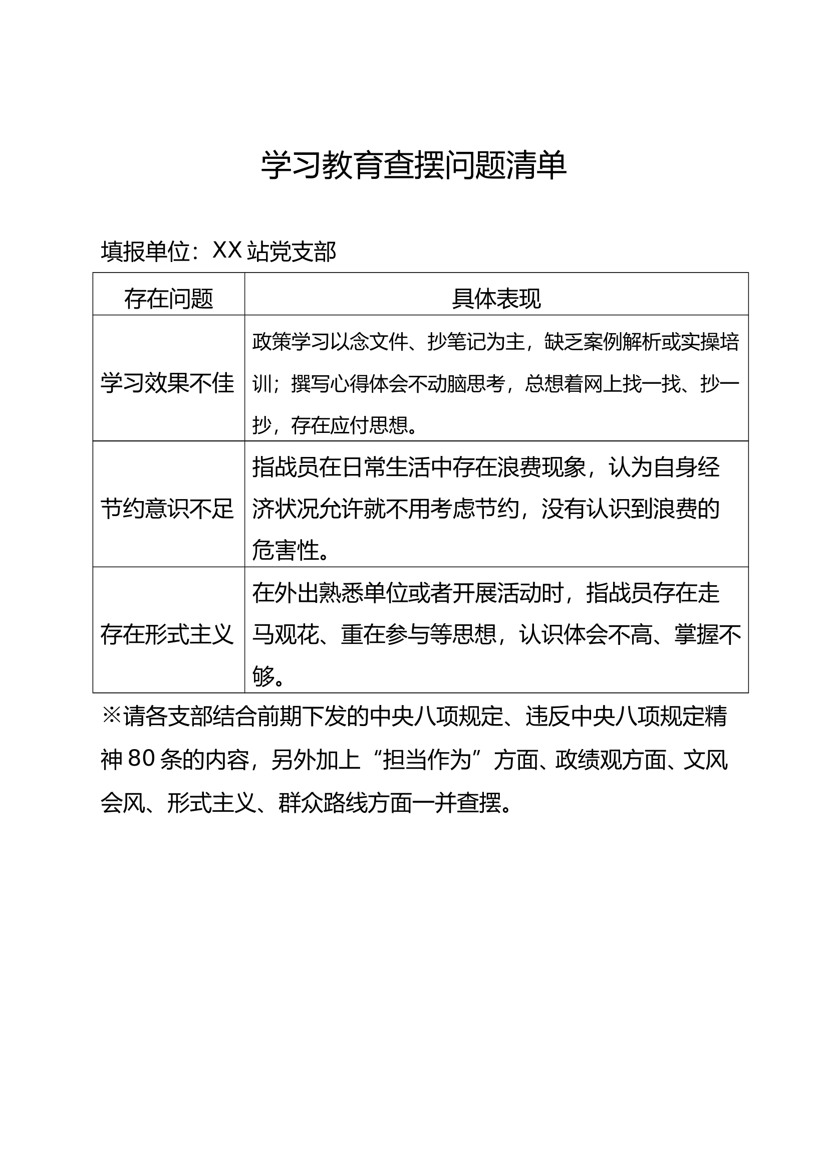 中央八项规定学习查摆问题清单整治台账 第2页